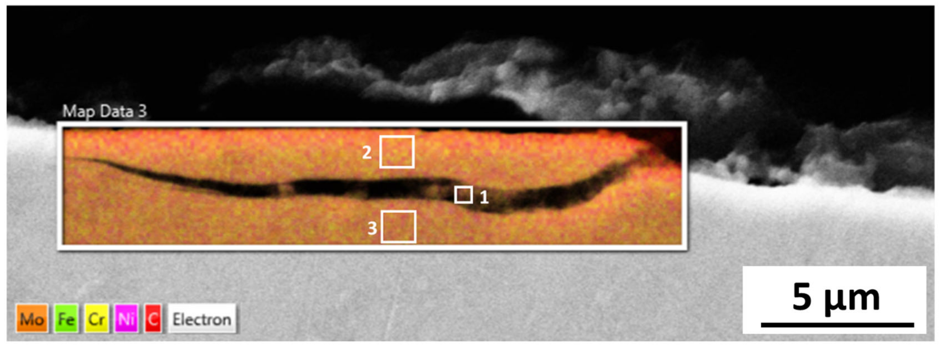 Geosciences 11 00498 g013