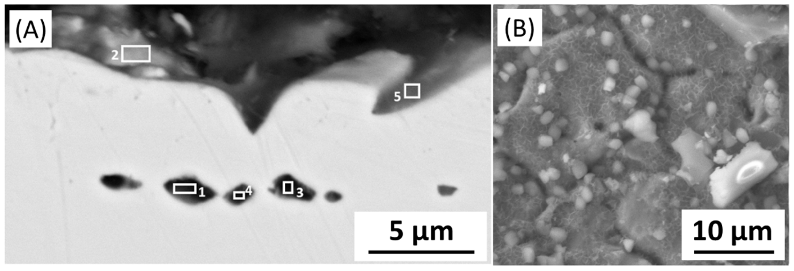 Geosciences 11 00498 g014
