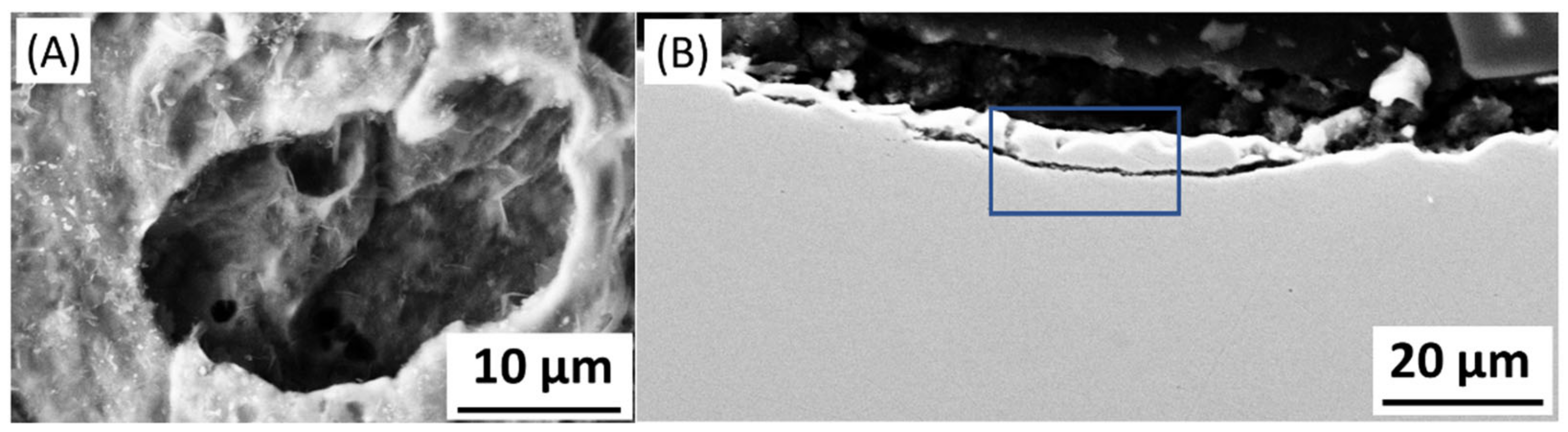 Geosciences 11 00498 g015