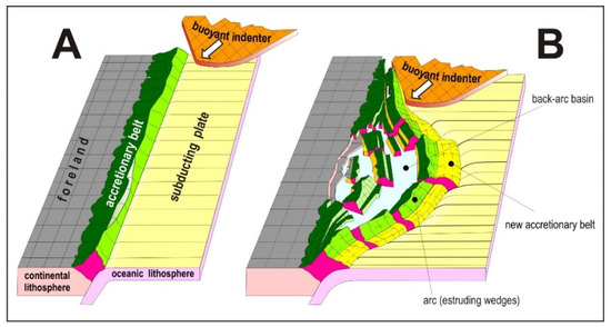 Geosciences 11 00499 g002