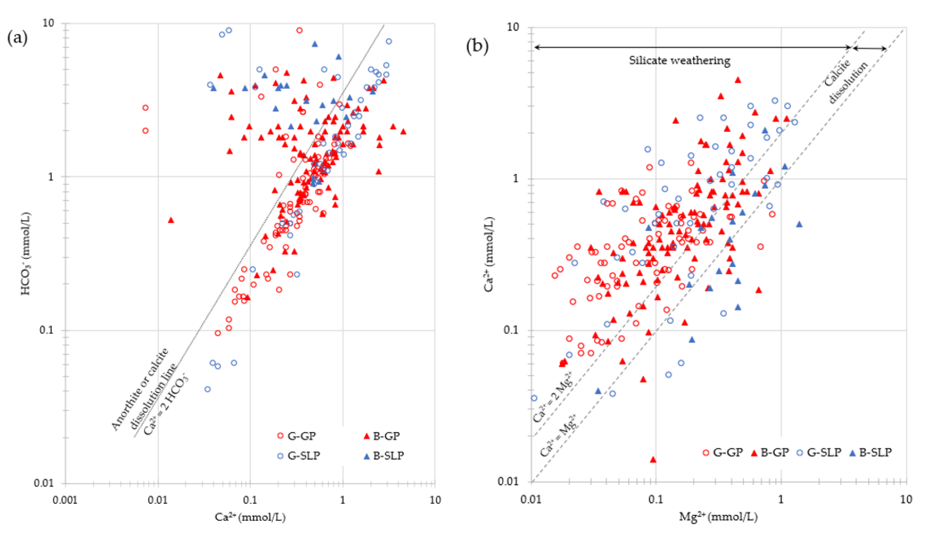 Geosciences 11 00503 g005