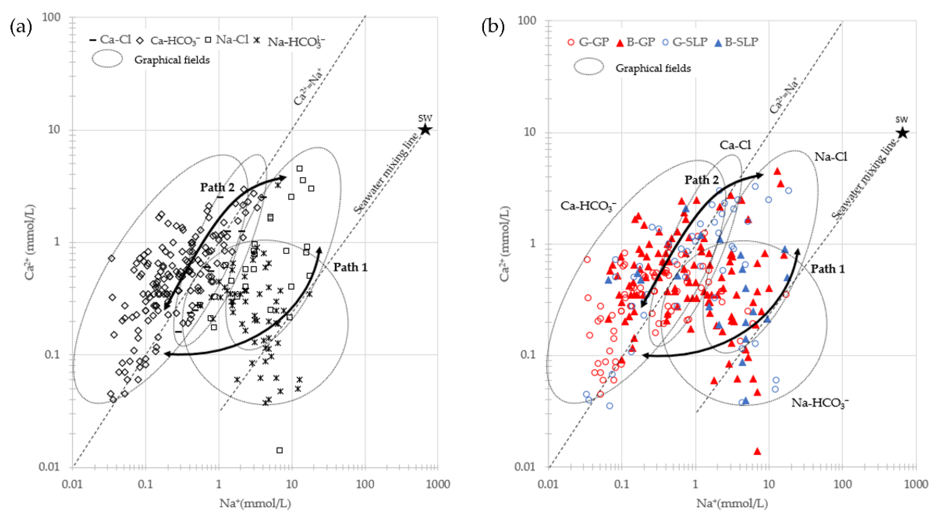 Geosciences 11 00503 g008