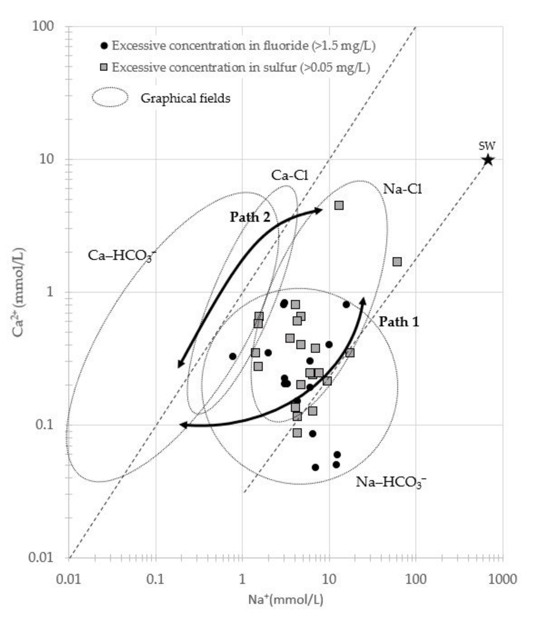 Geosciences 11 00503 g011