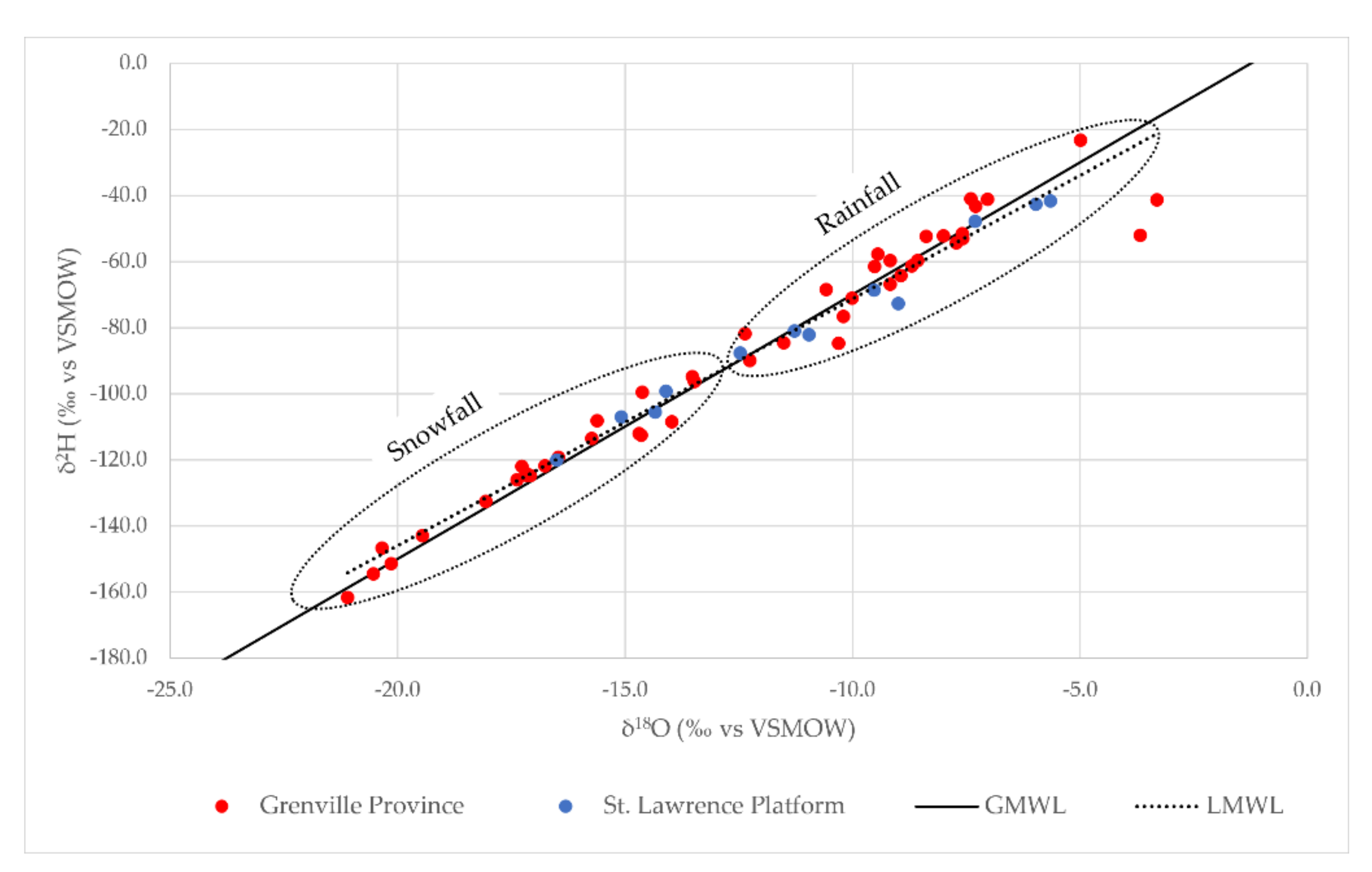 Geosciences 11 00503 g012