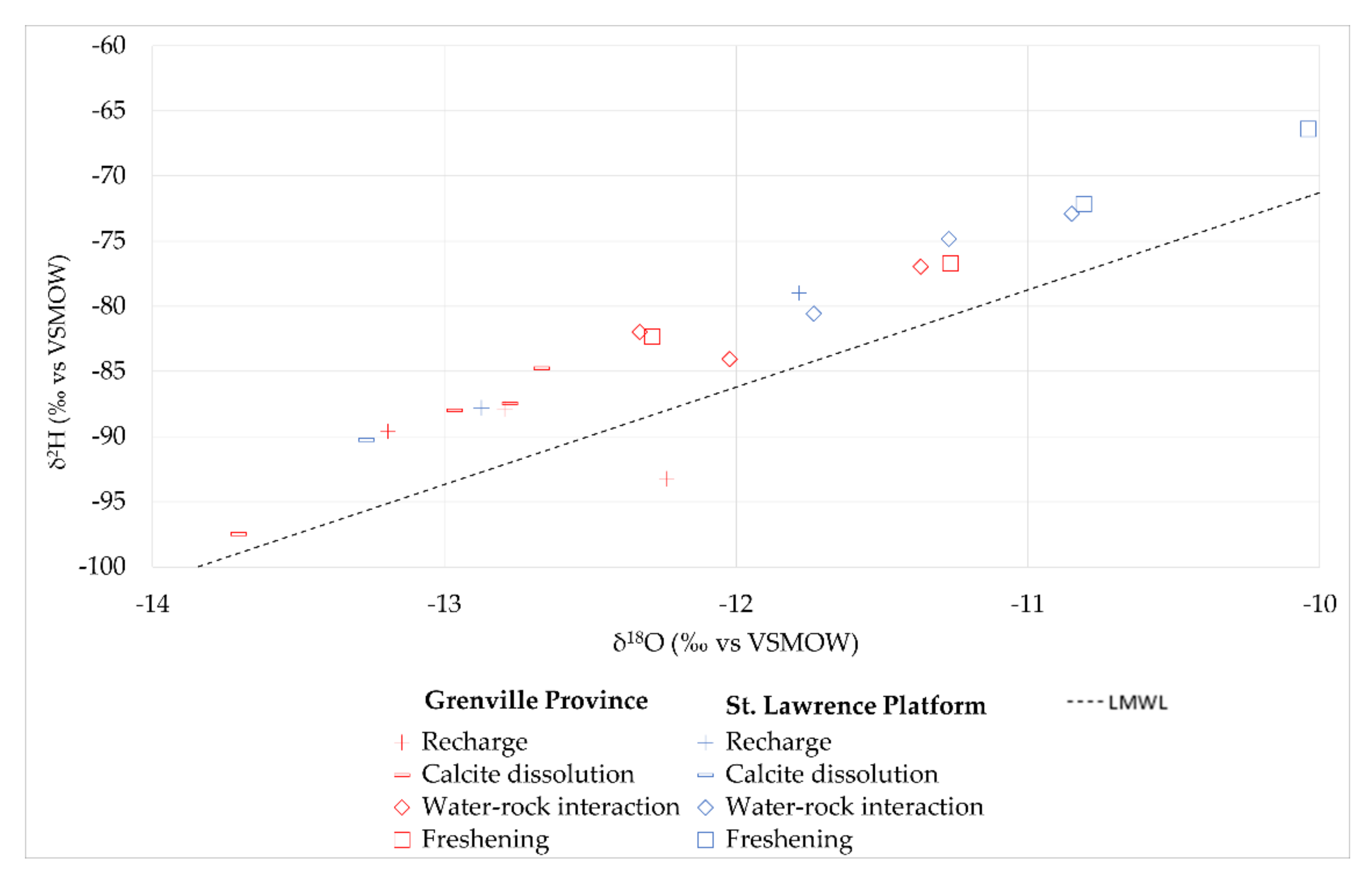 Geosciences 11 00503 g013