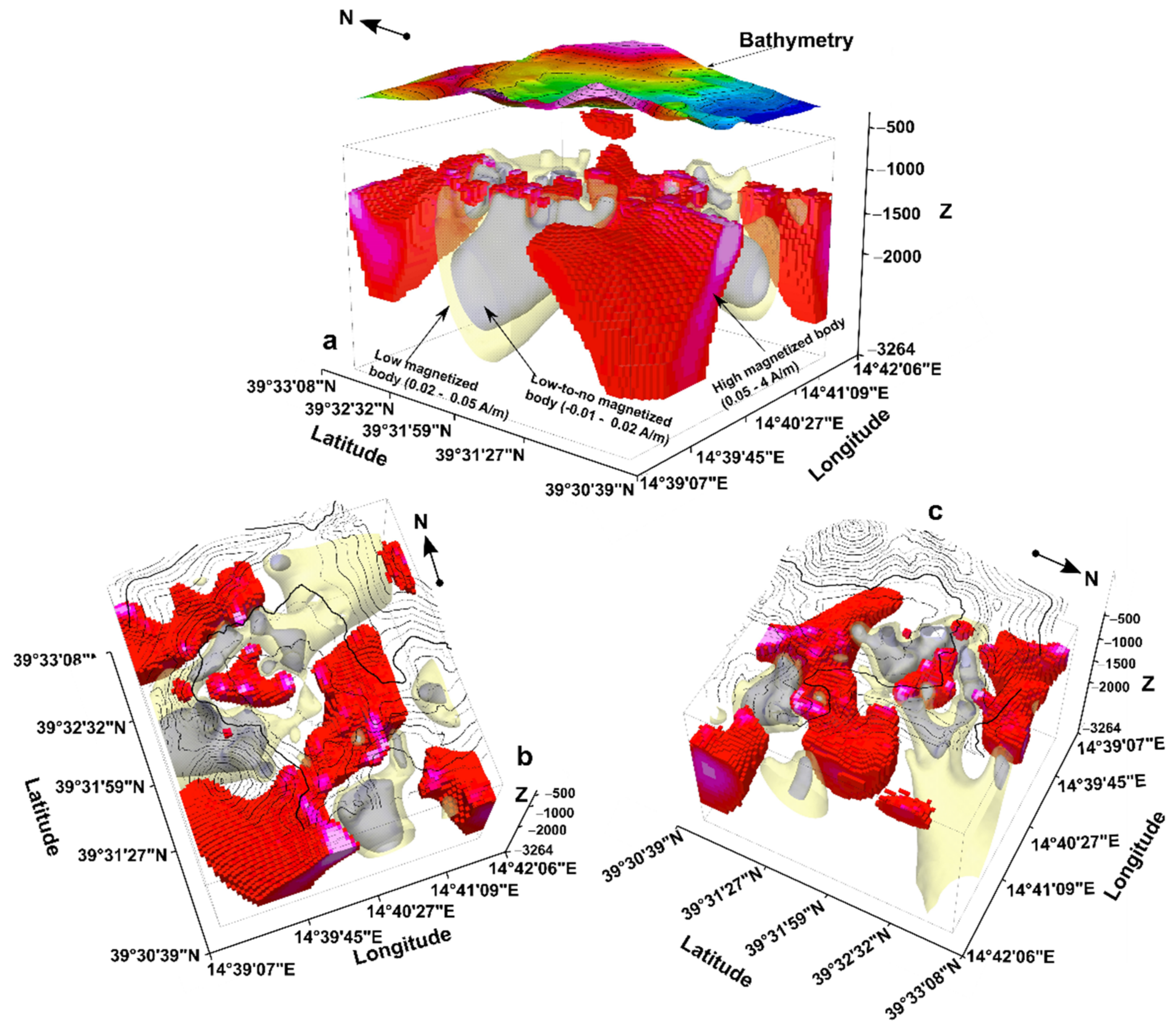 Geosciences 11 00504 g012