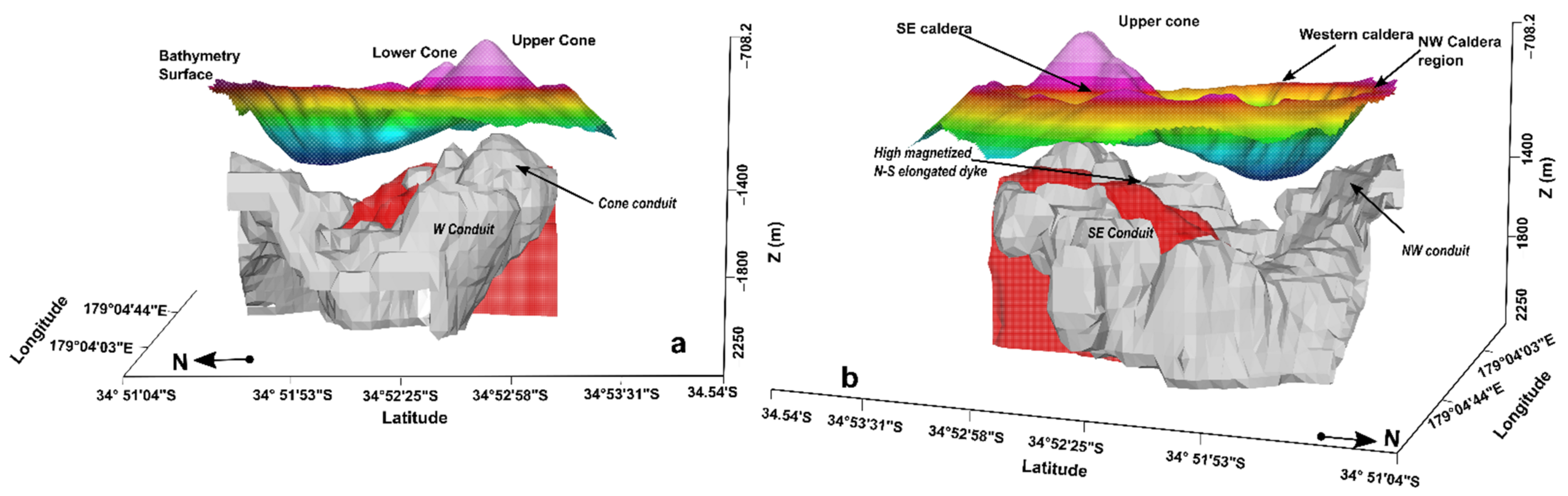 Geosciences 11 00504 g013
