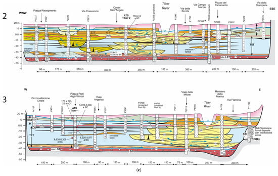 Geosciences 11 00507 g002c Geosciences 11 00507 g002c