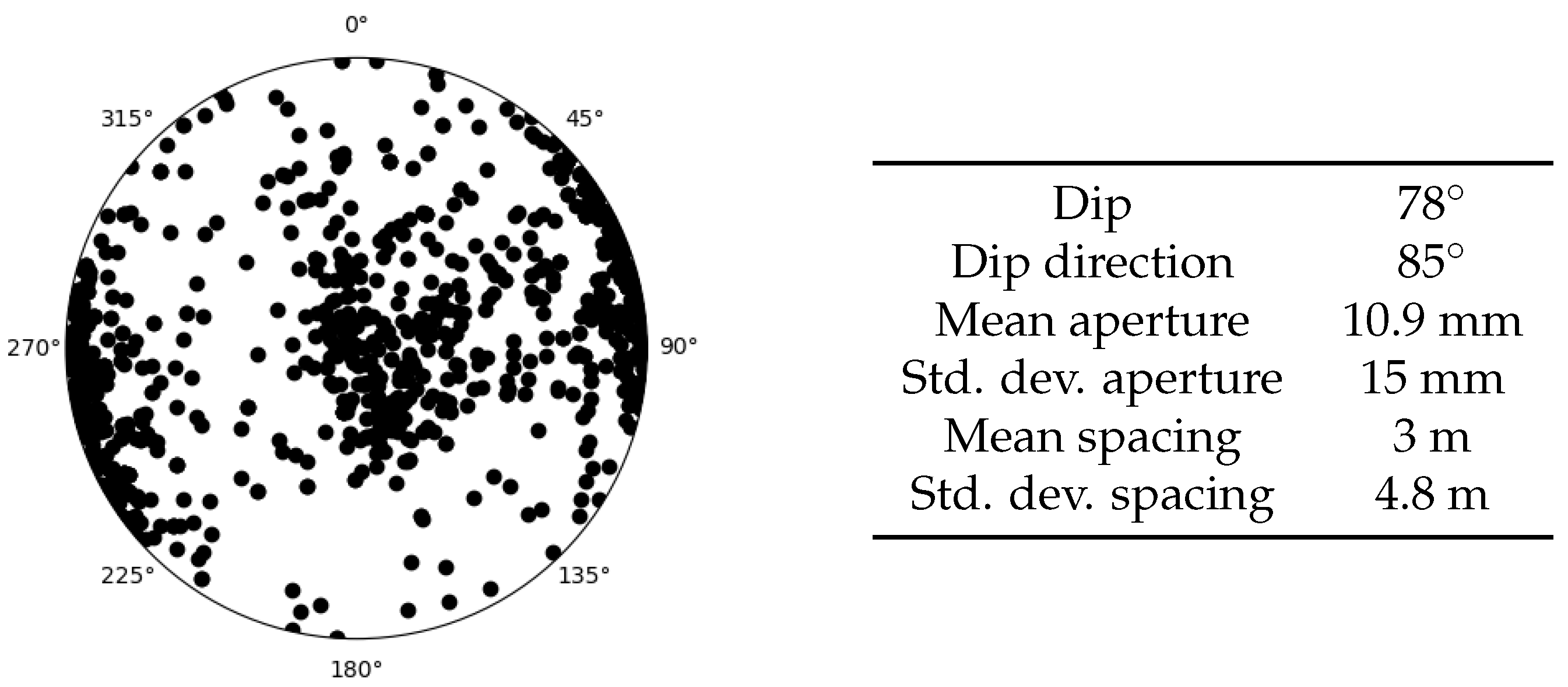Geosciences 11 00511 g001