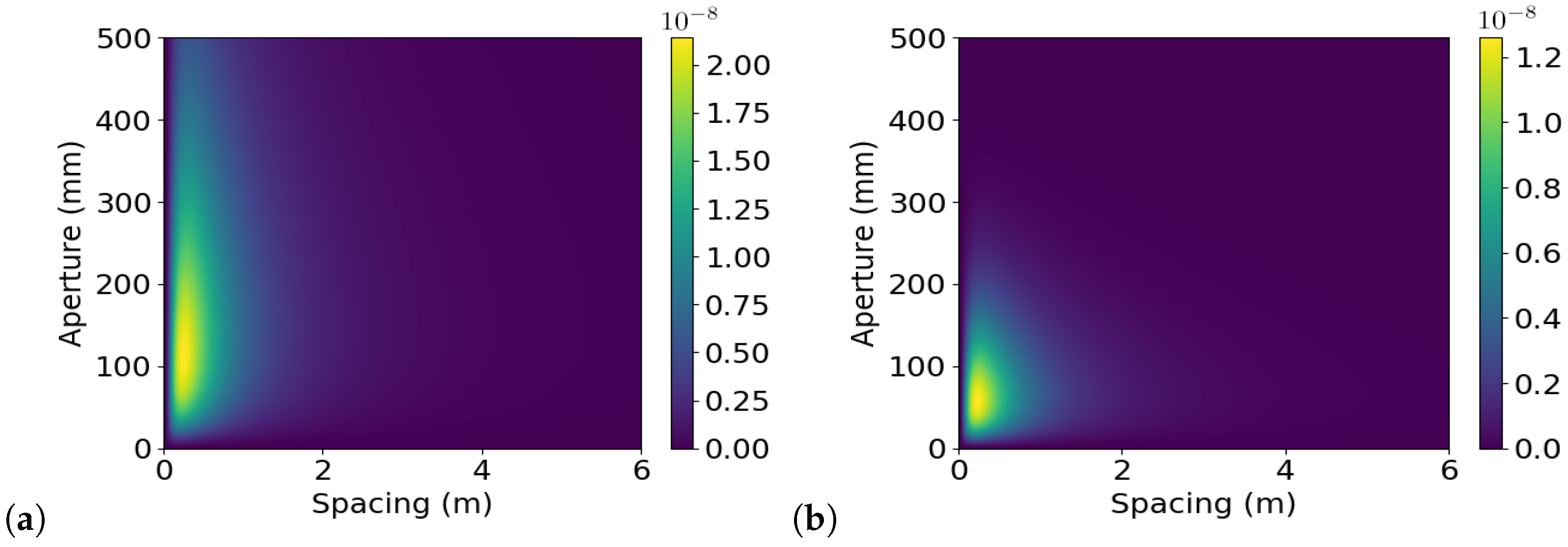 Geosciences 11 00511 g003
