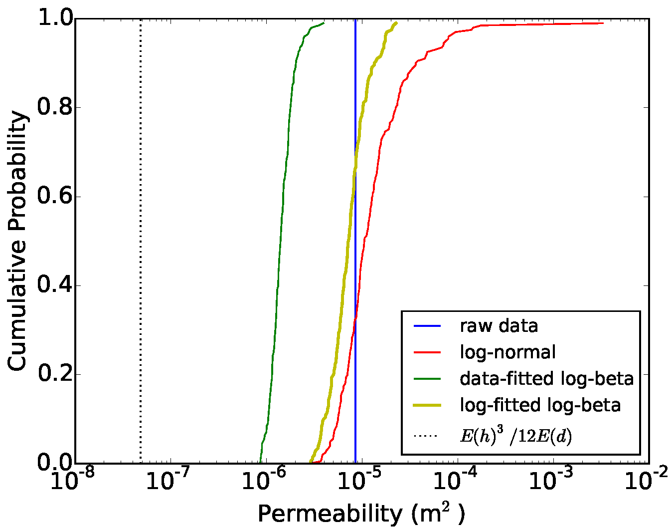 Geosciences 11 00511 g005