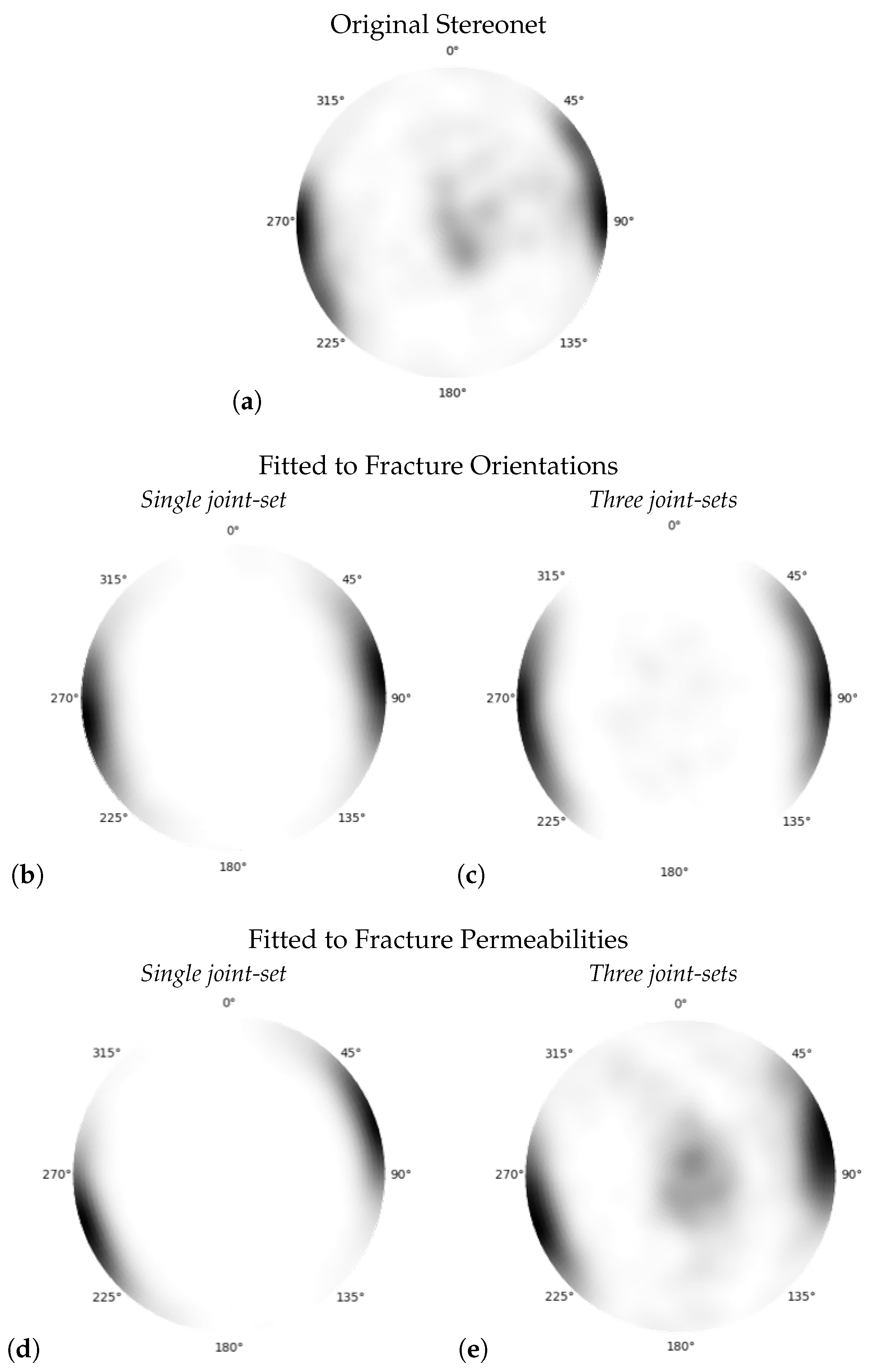 Geosciences 11 00511 g006