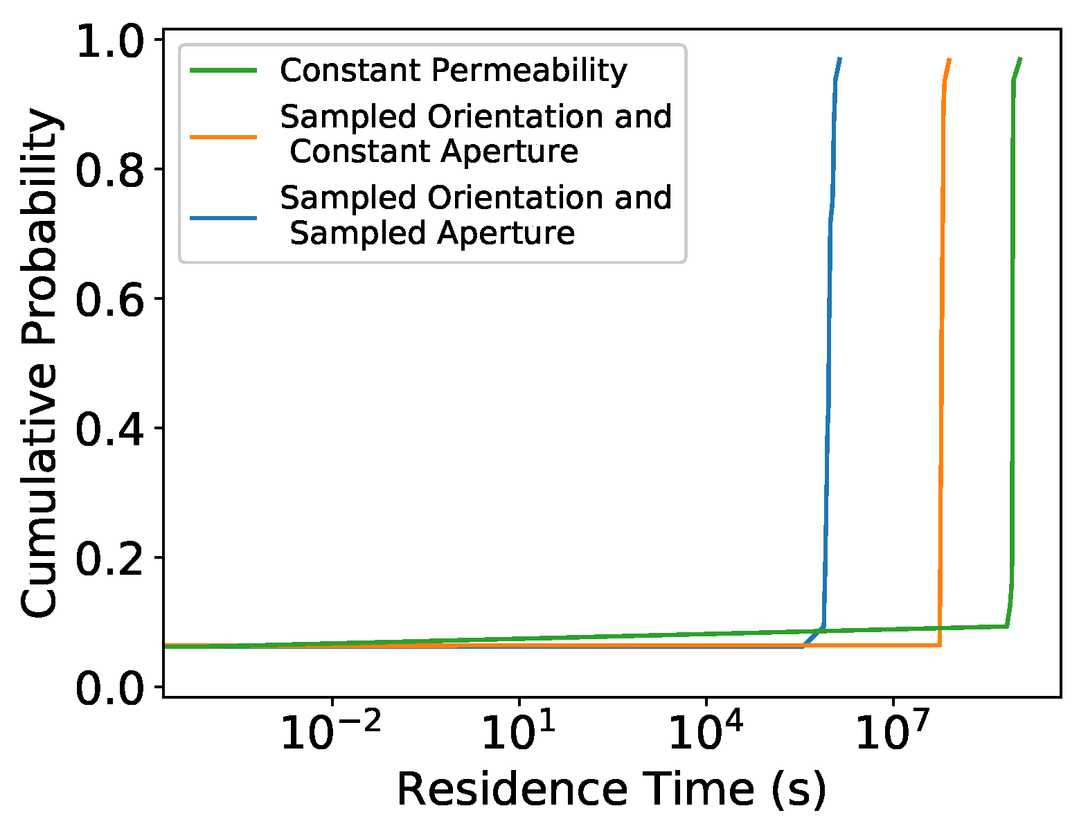 Geosciences 11 00511 g010