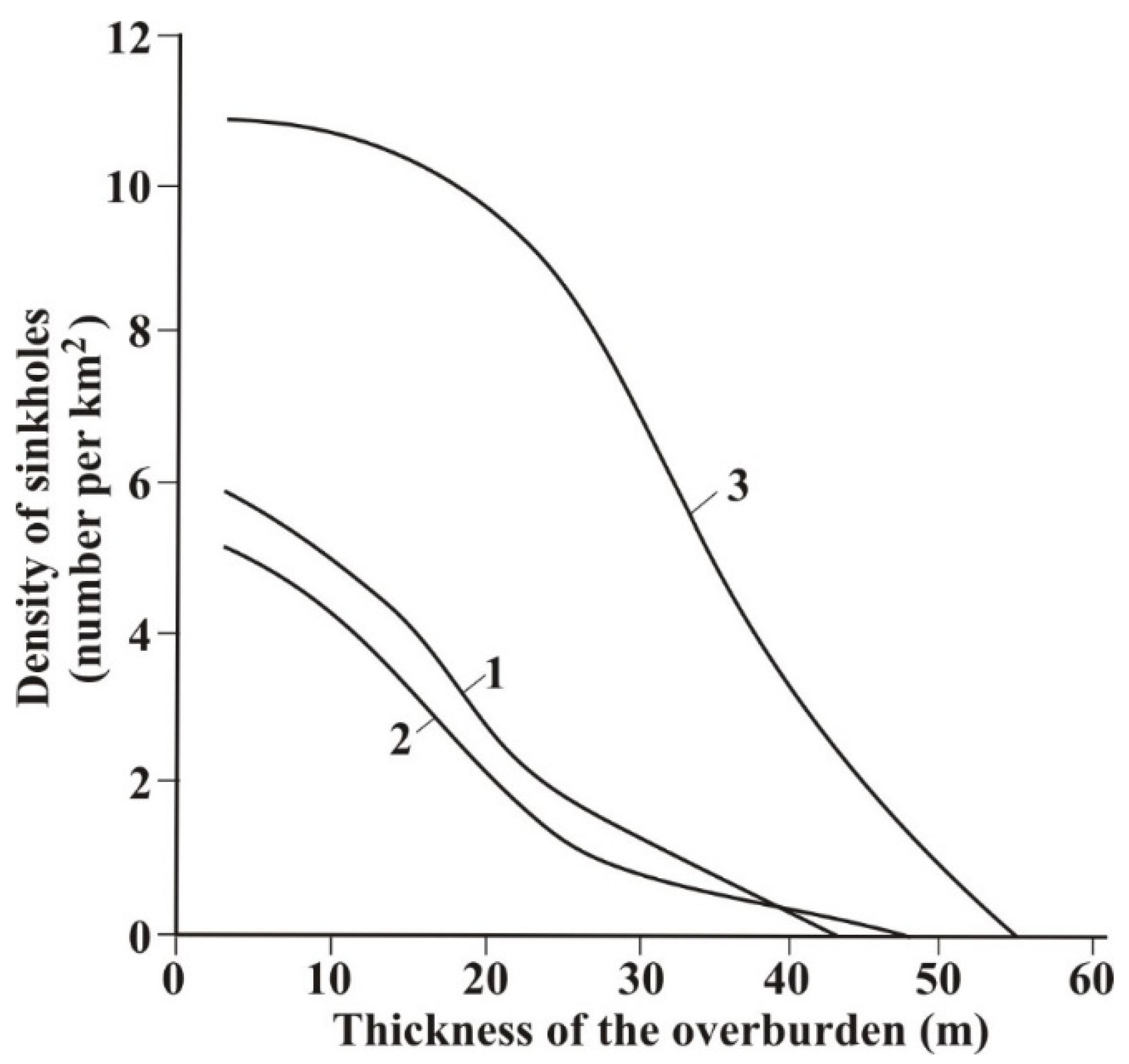 Geosciences 11 00513 g005