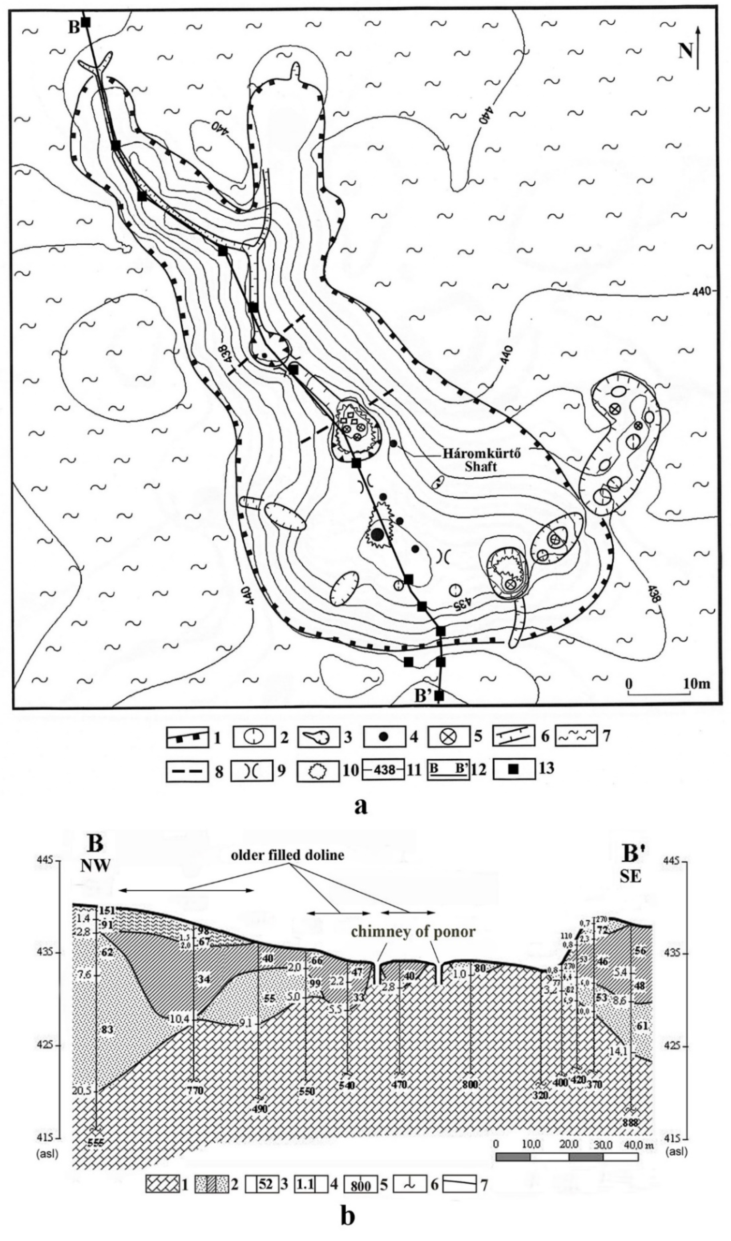 Geosciences 11 00513 g006