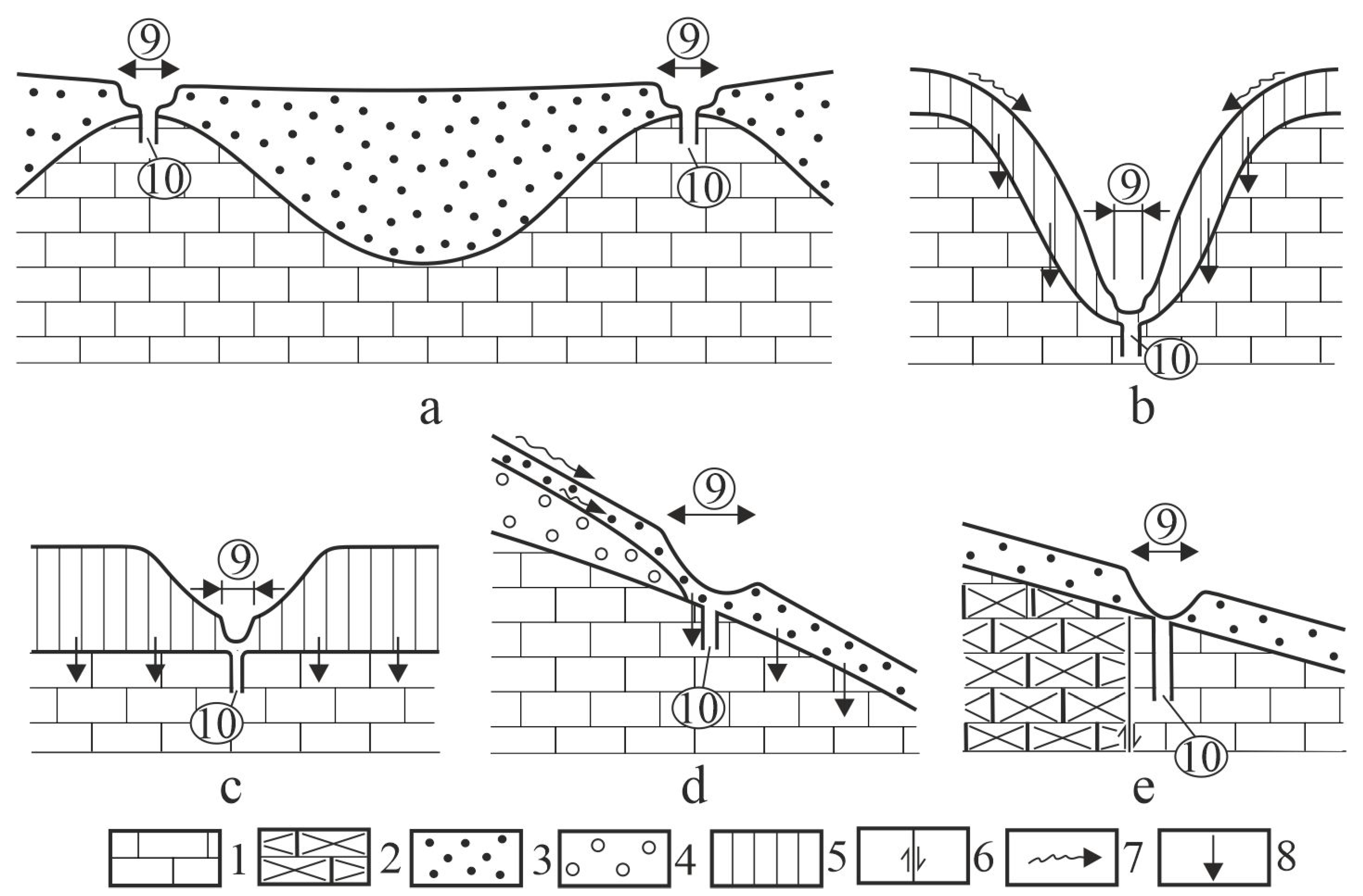 Geosciences 11 00513 g007