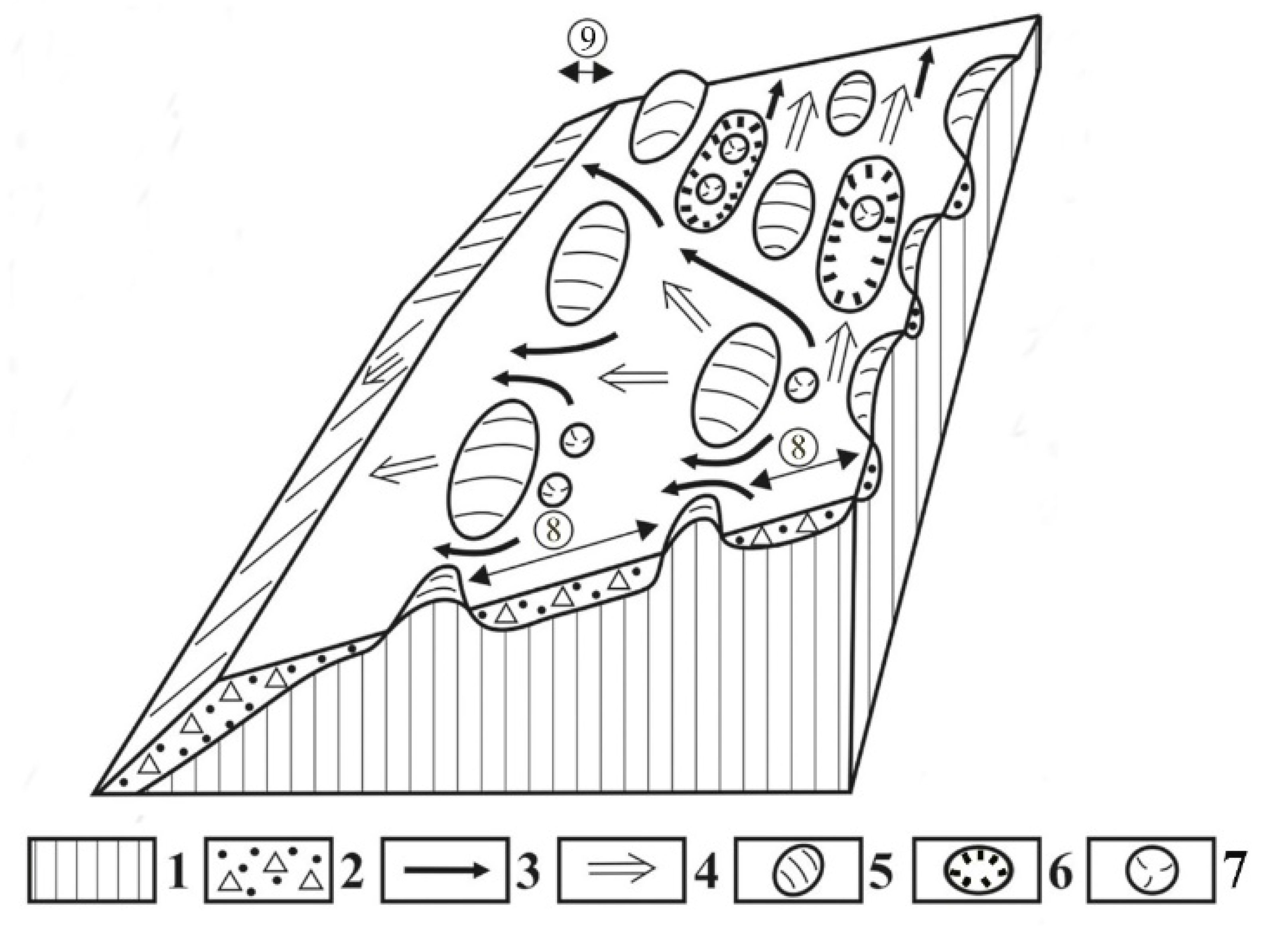 Geosciences 11 00513 g009