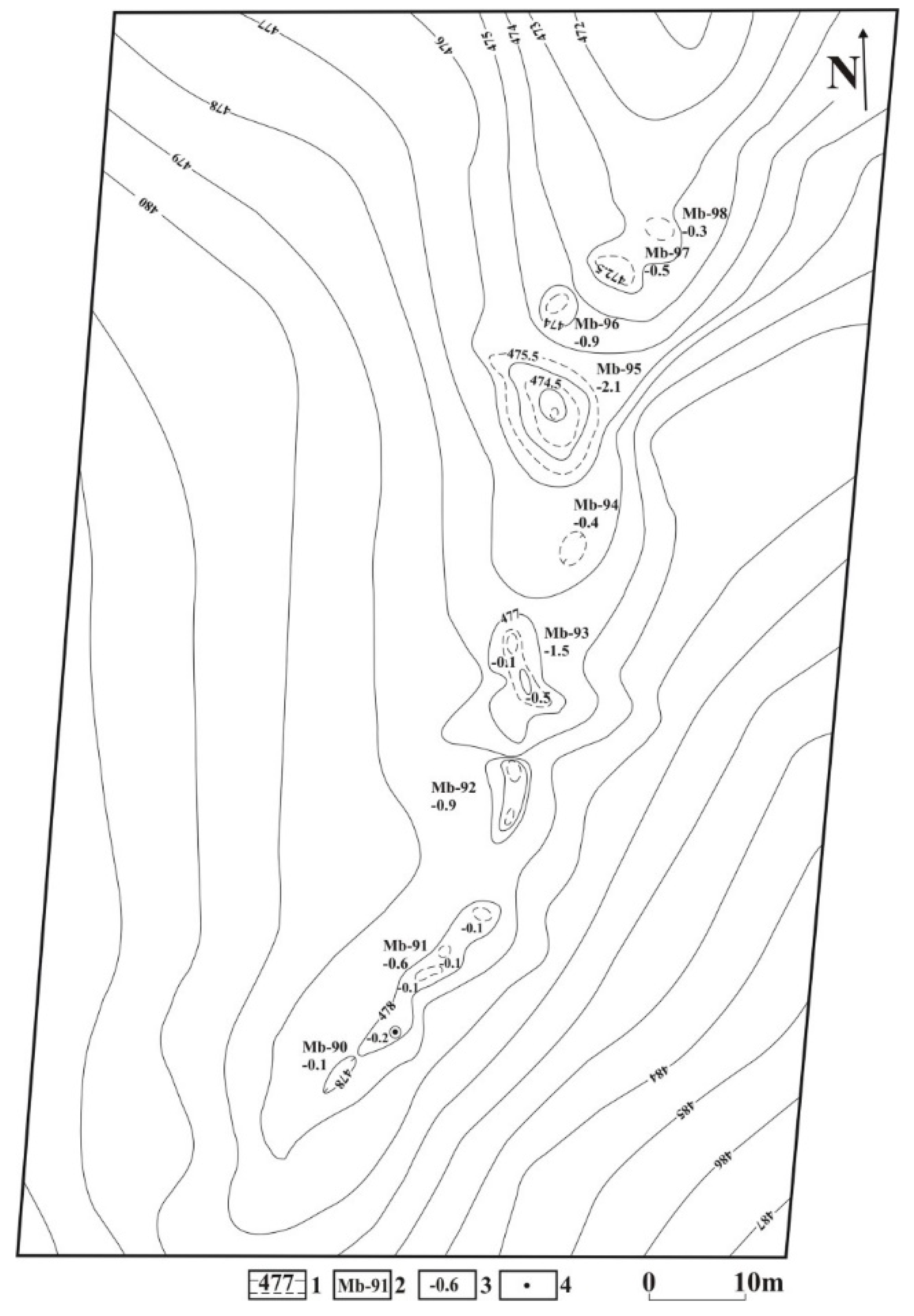 Geosciences 11 00513 g010