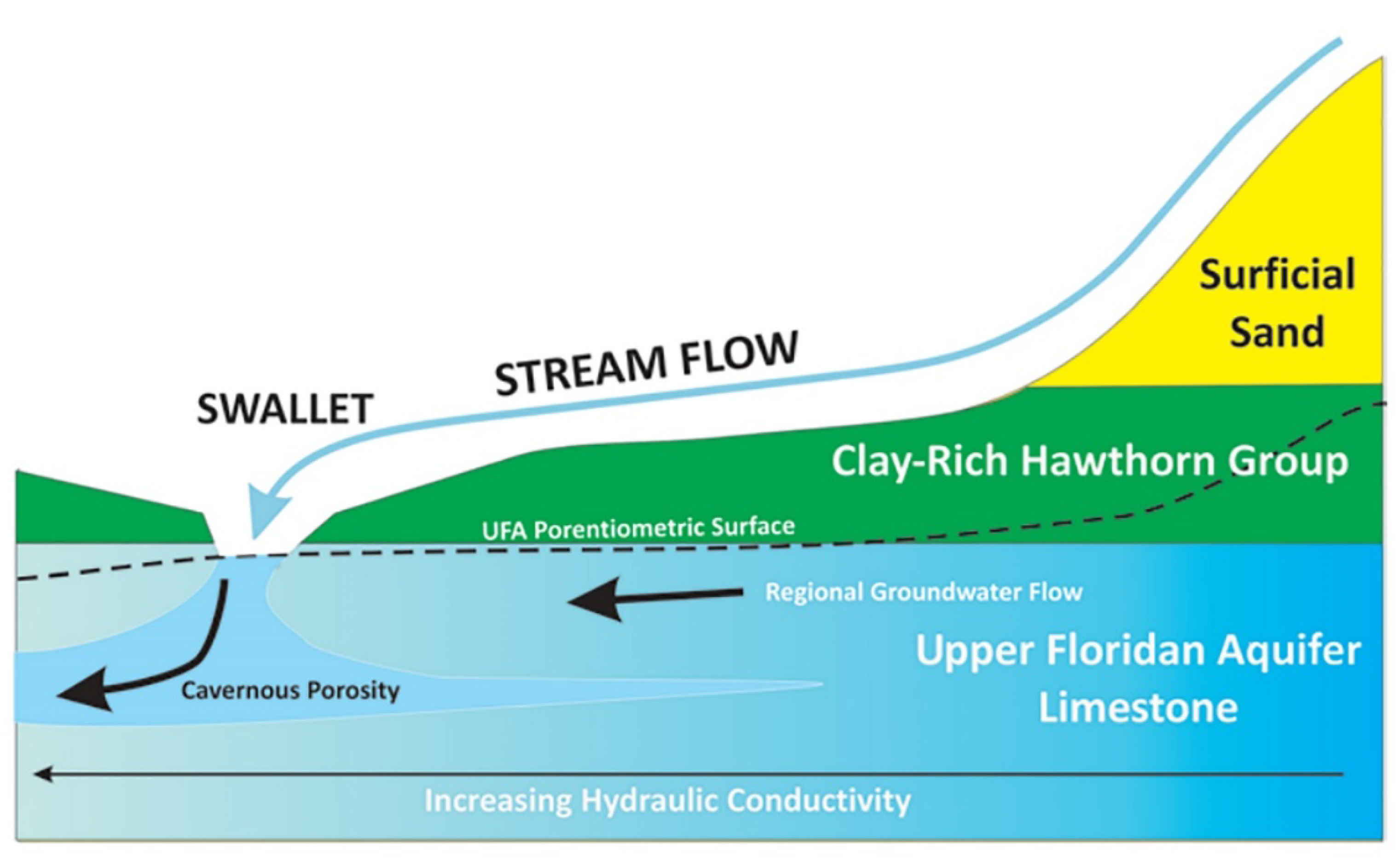 Geosciences 11 00513 g011
