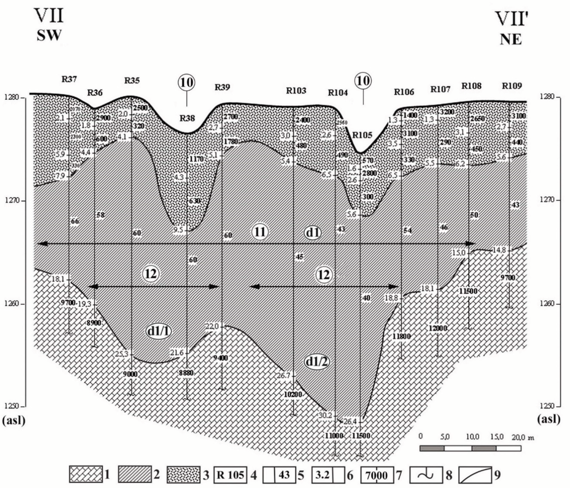Geosciences 11 00513 g013