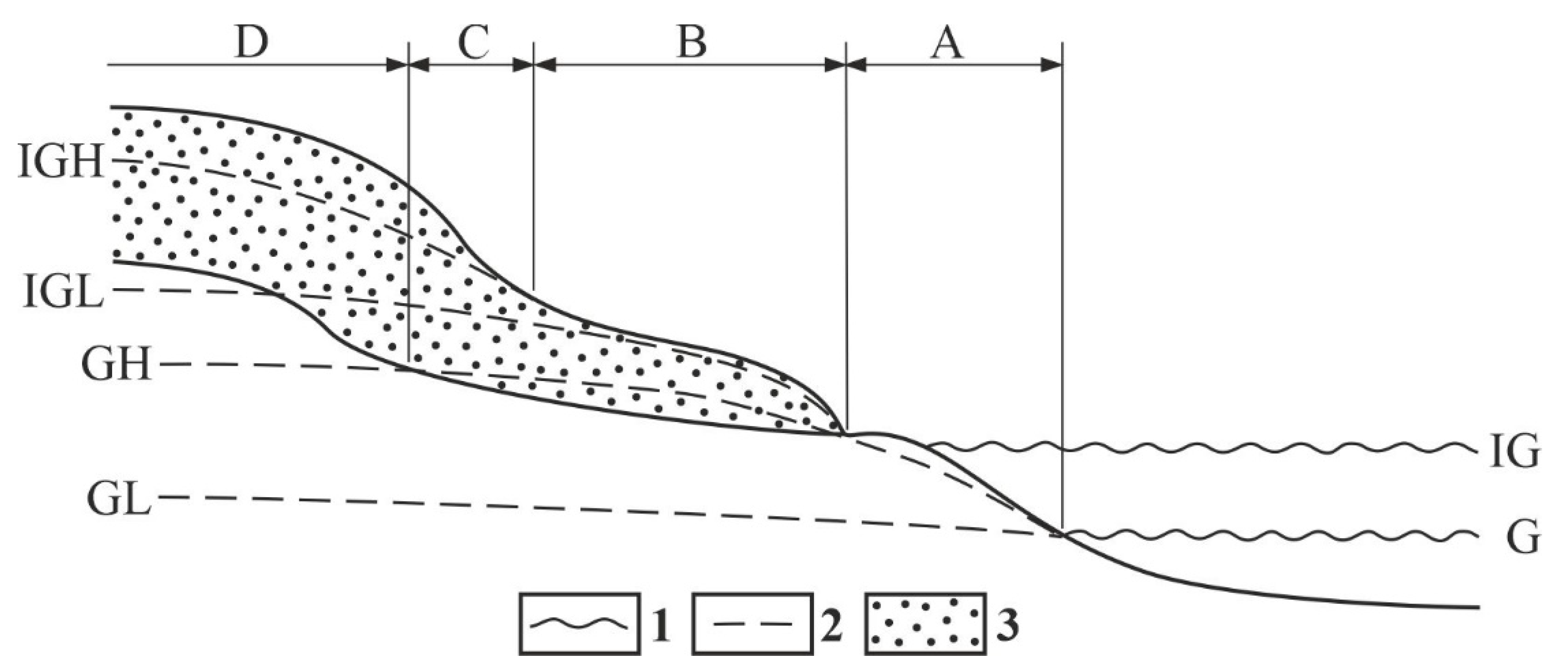 Geosciences 11 00513 g018
