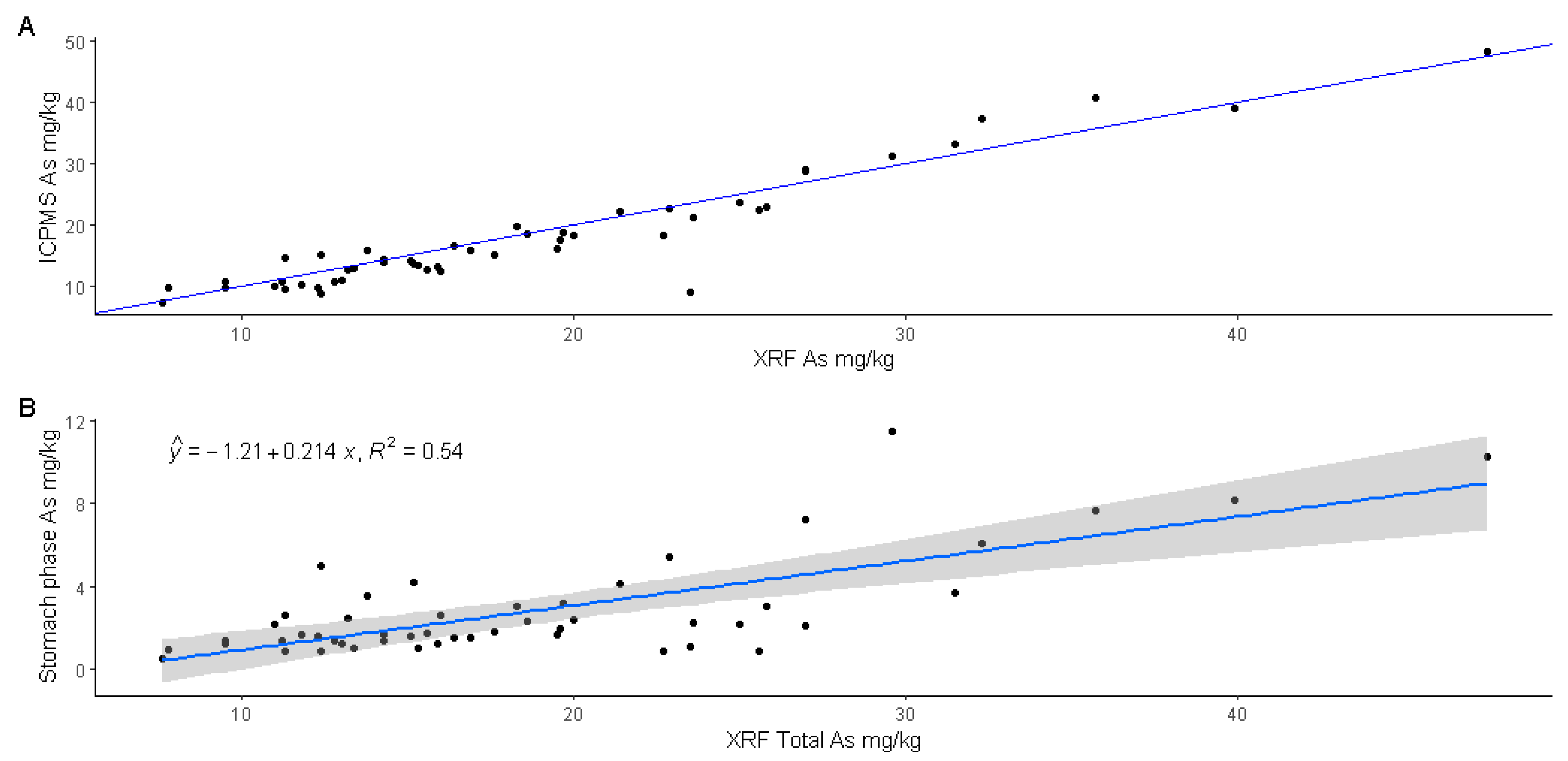 Geosciences 11 00515 g004