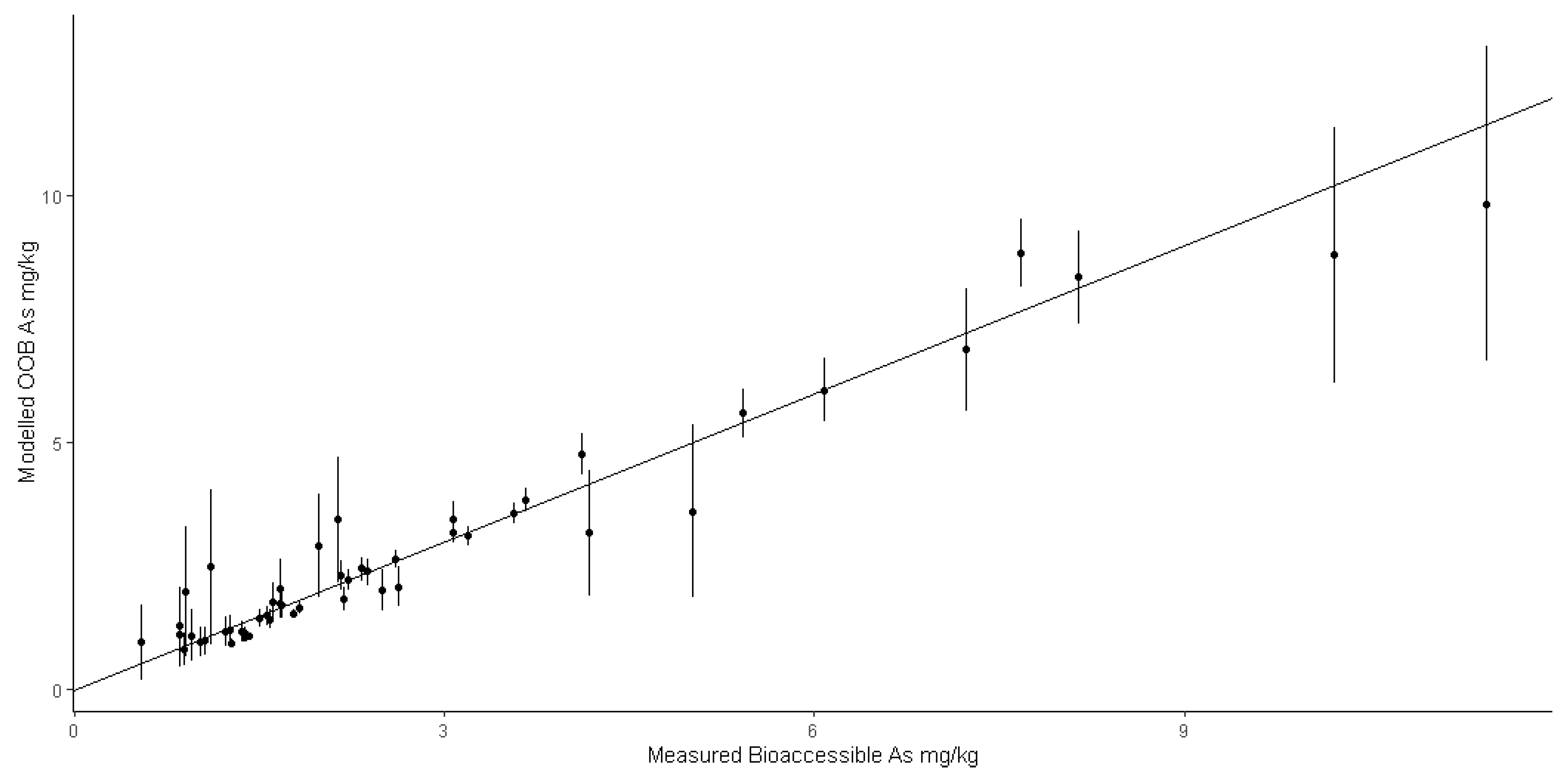 Geosciences 11 00515 g005