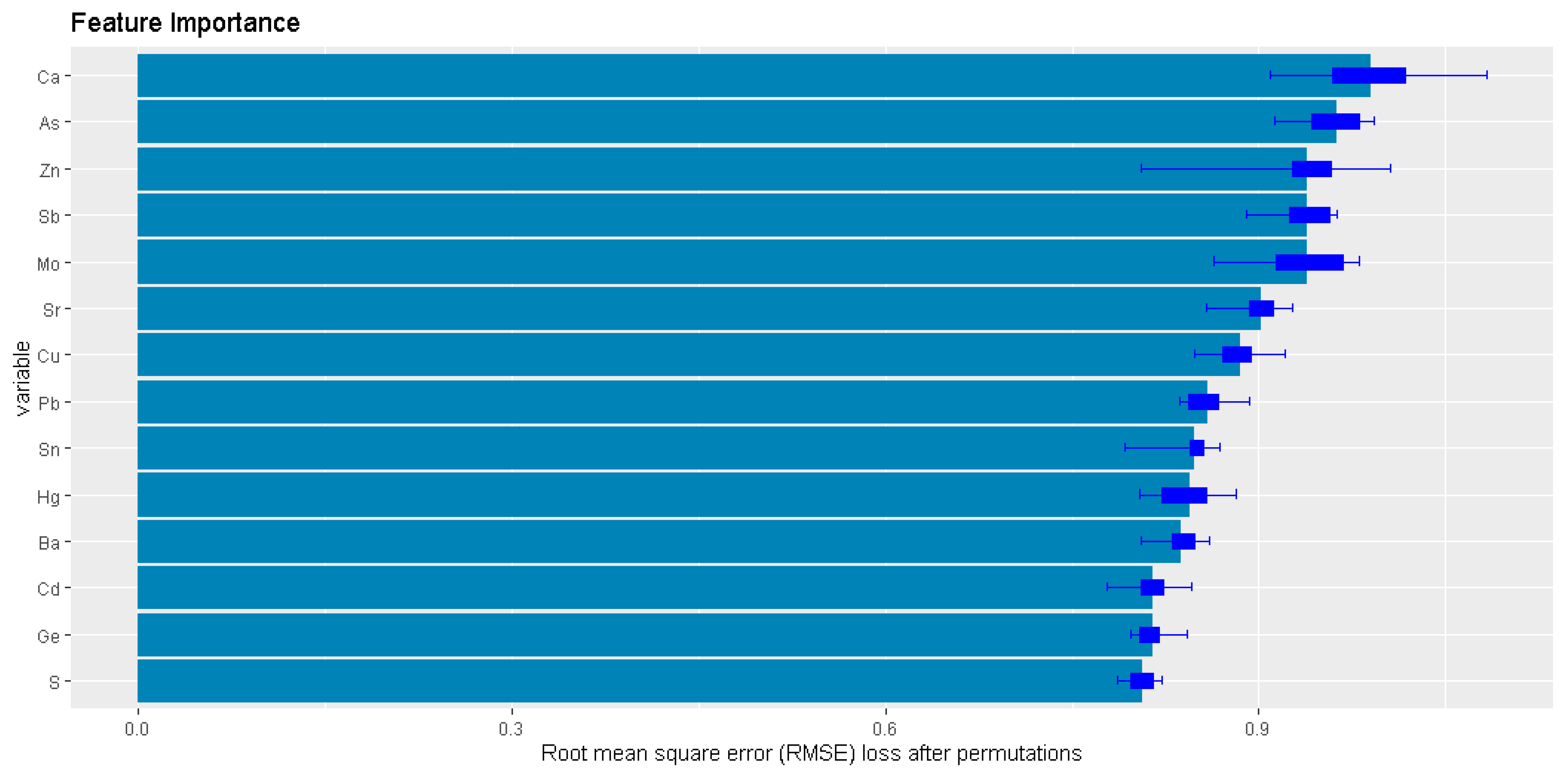 Geosciences 11 00515 g006