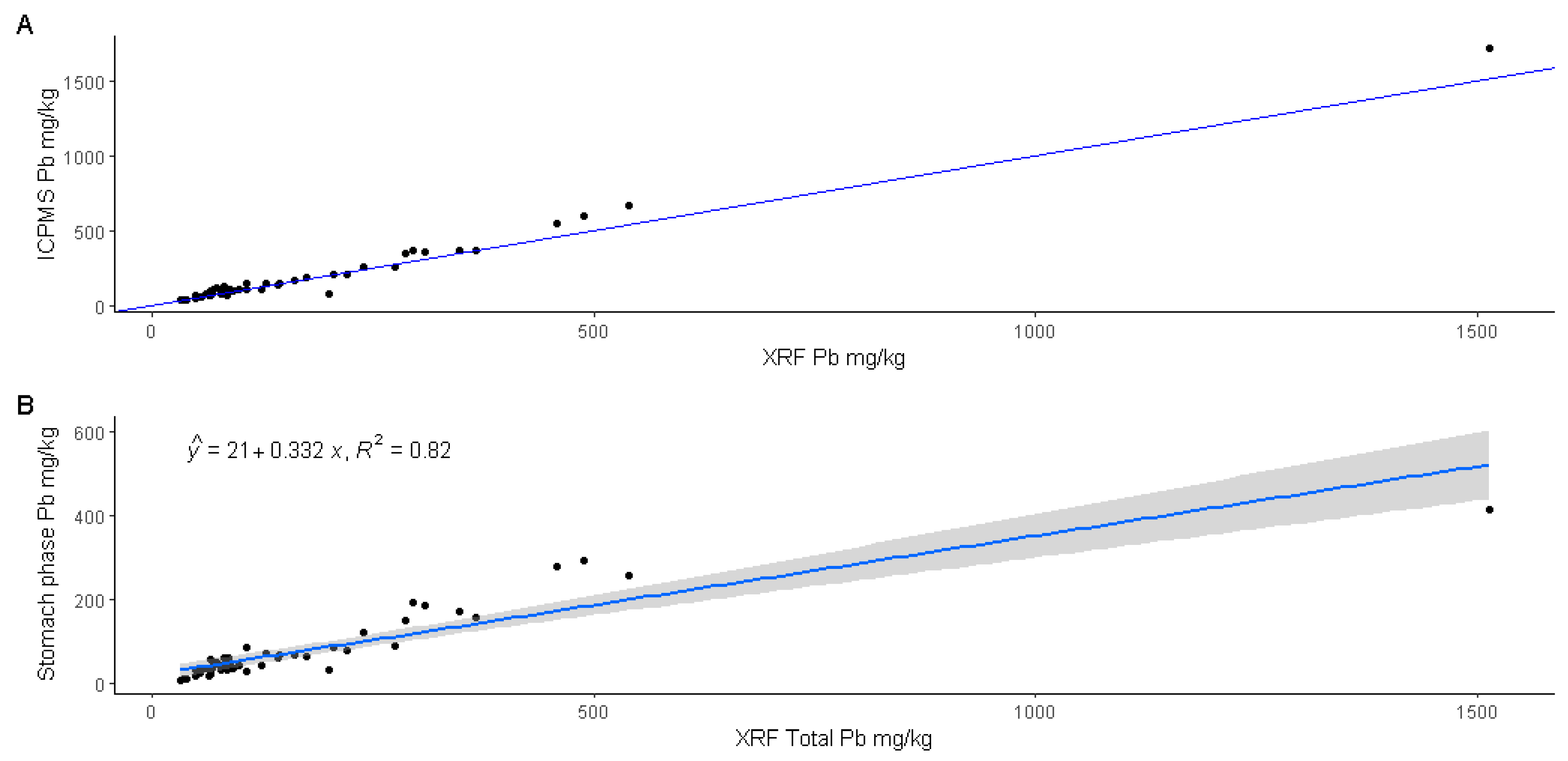 Geosciences 11 00515 g007
