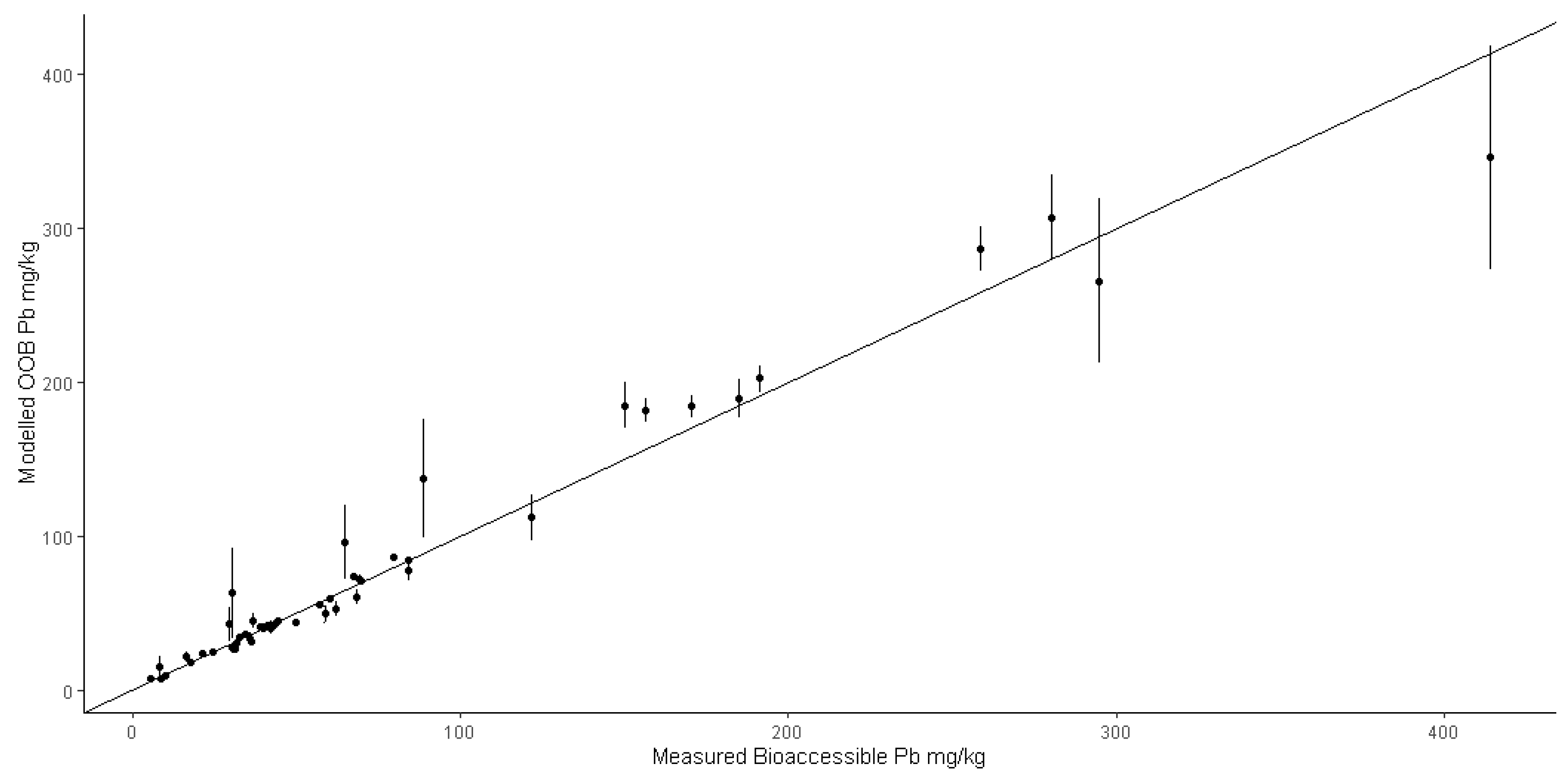 Geosciences 11 00515 g008