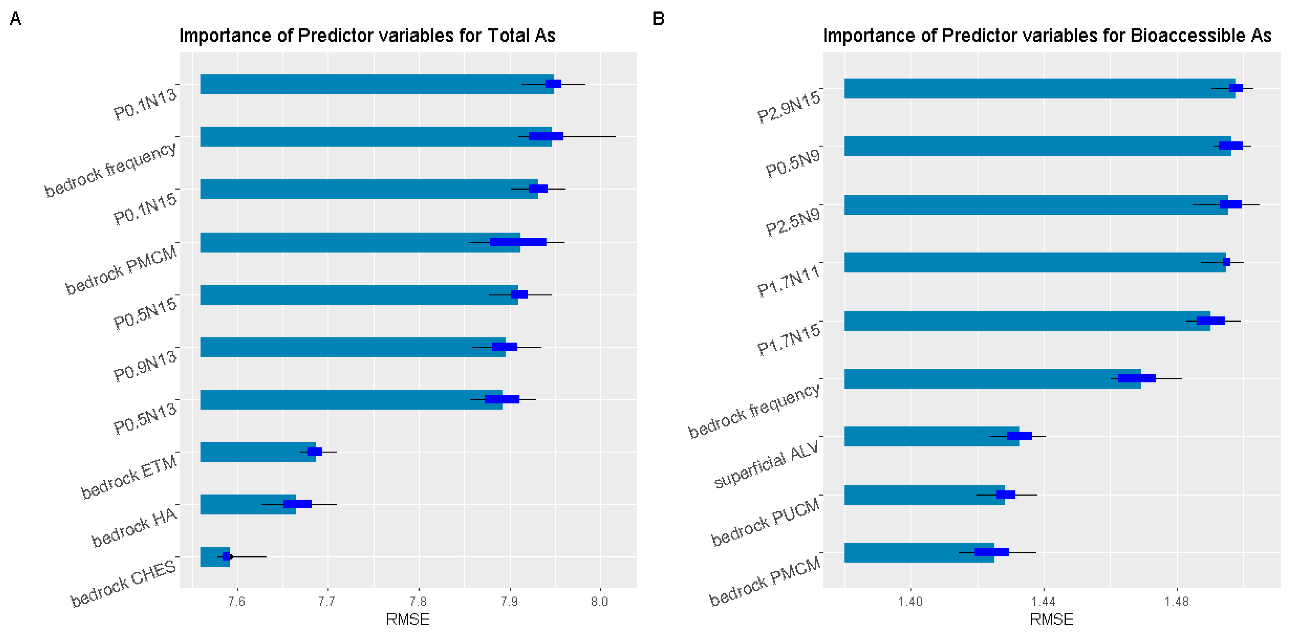 Geosciences 11 00515 g012