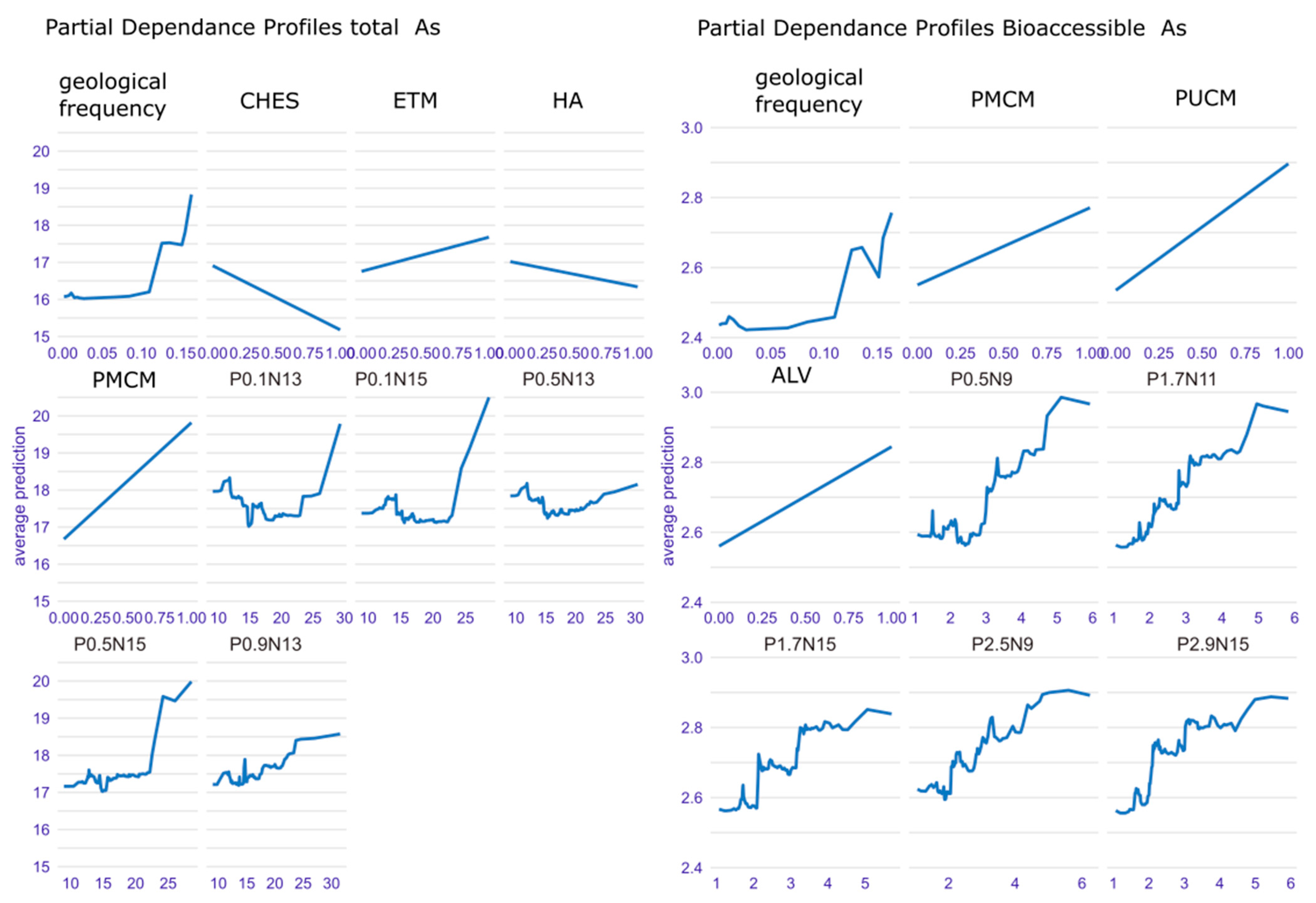 Geosciences 11 00515 g013