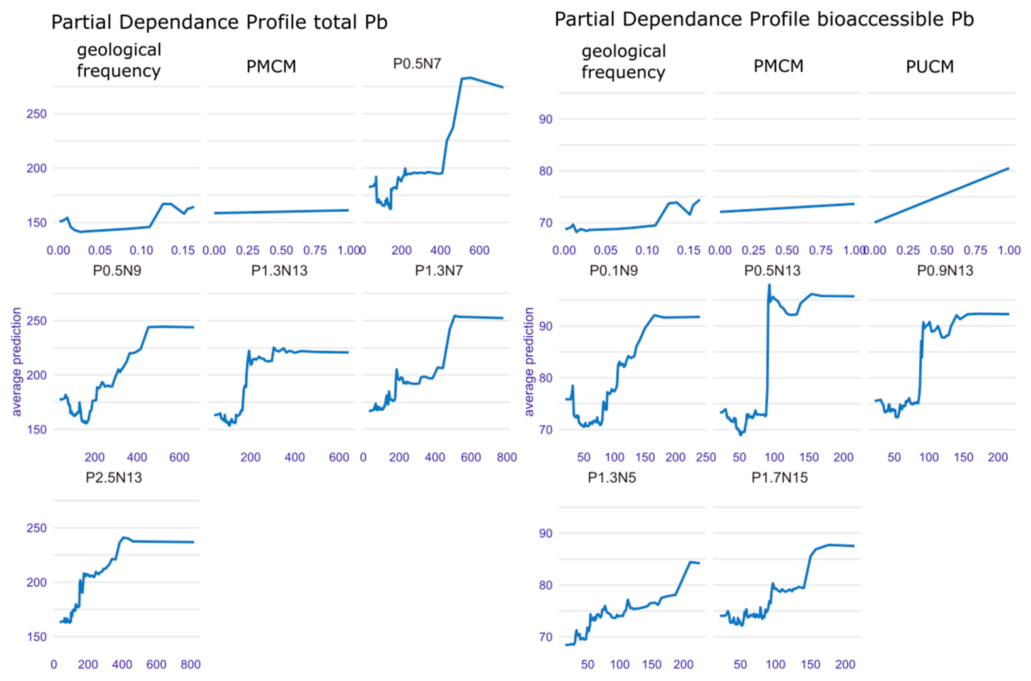 Geosciences 11 00515 g018