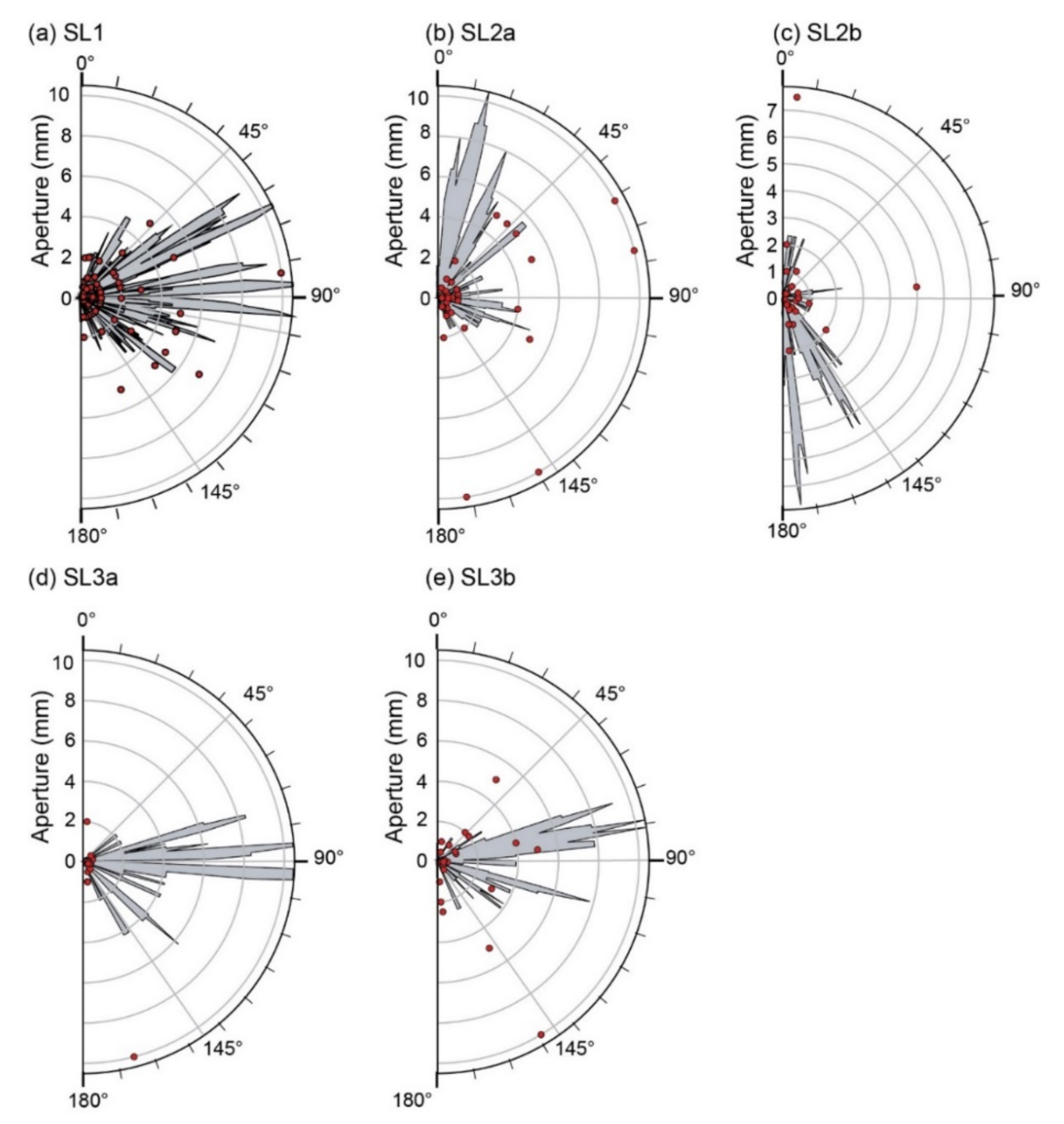 Geosciences 11 00520 g011