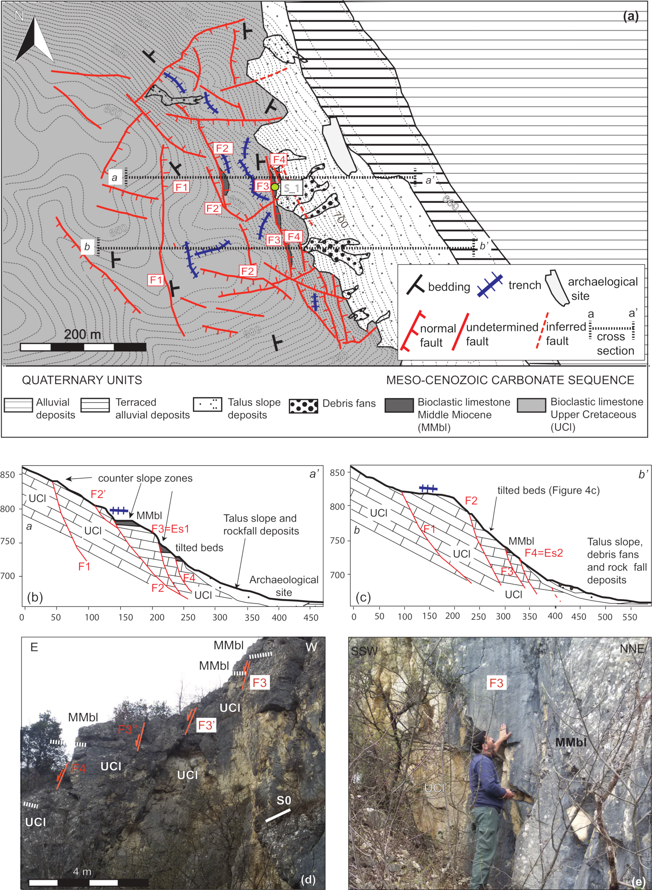 Geosciences 11 00521 g003 Geosciences 11 00521 g003