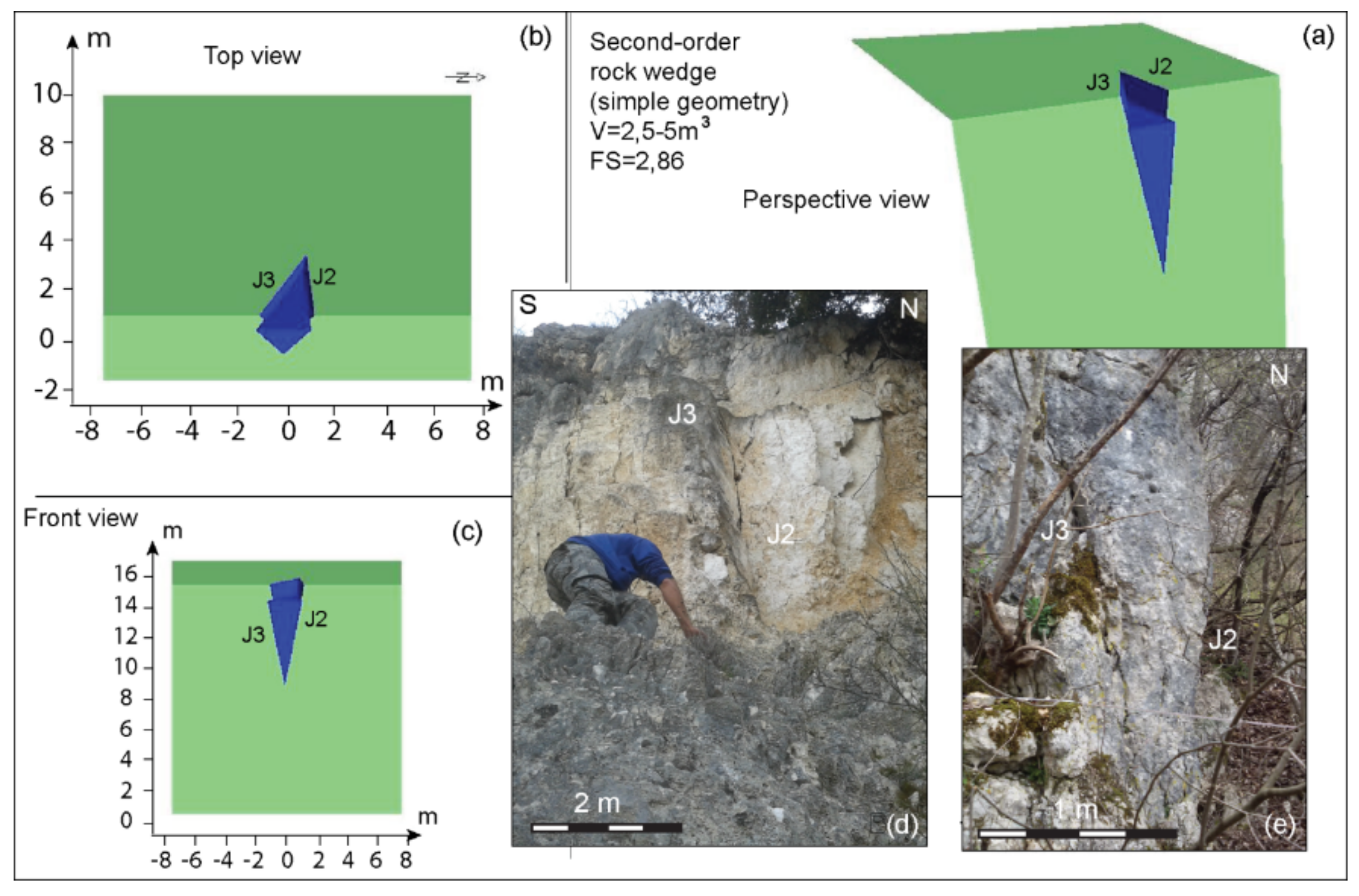 Geosciences 11 00521 g012 Geosciences 11 00521 g012