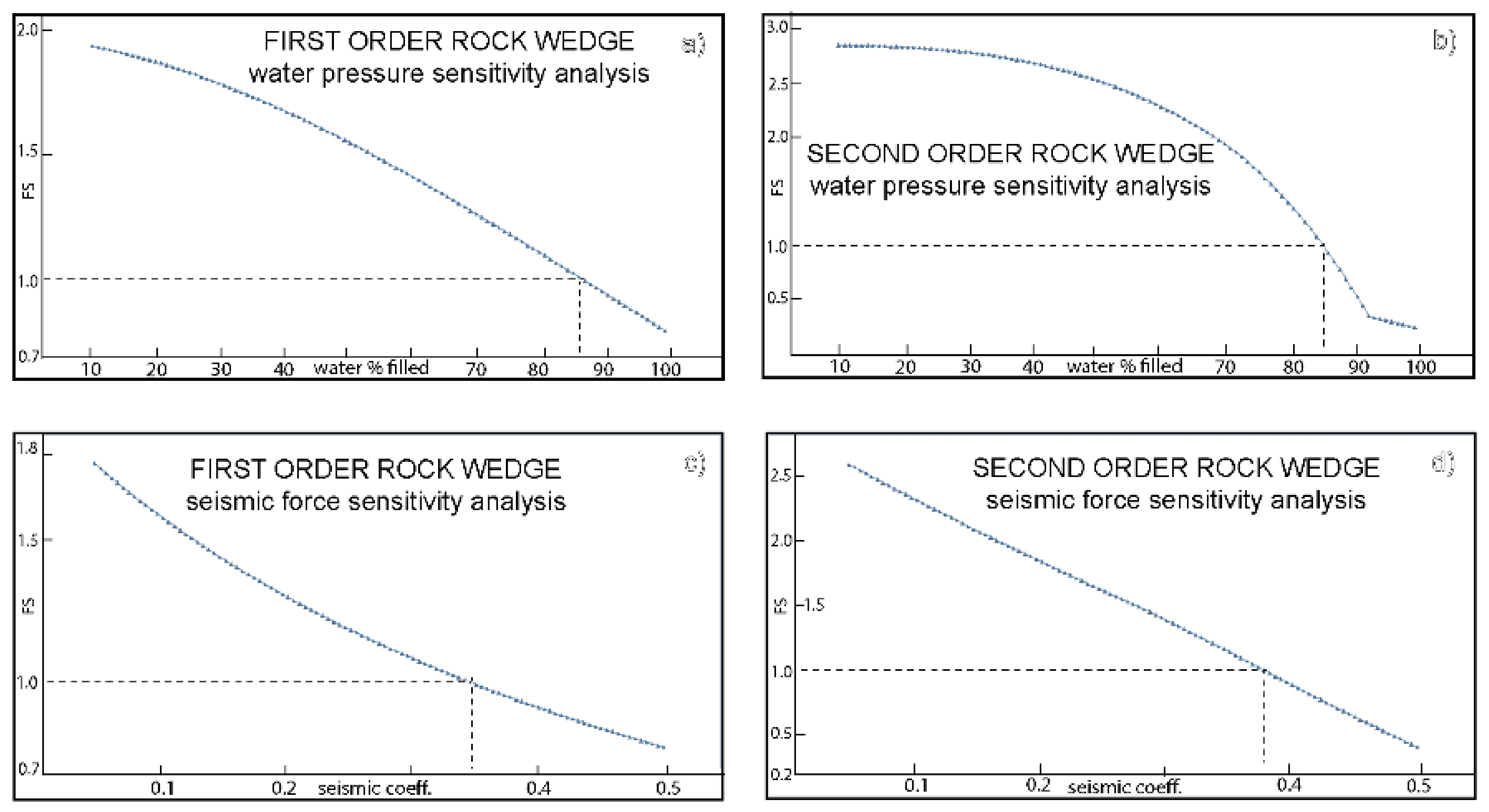 Geosciences 11 00521 g013 Geosciences 11 00521 g013