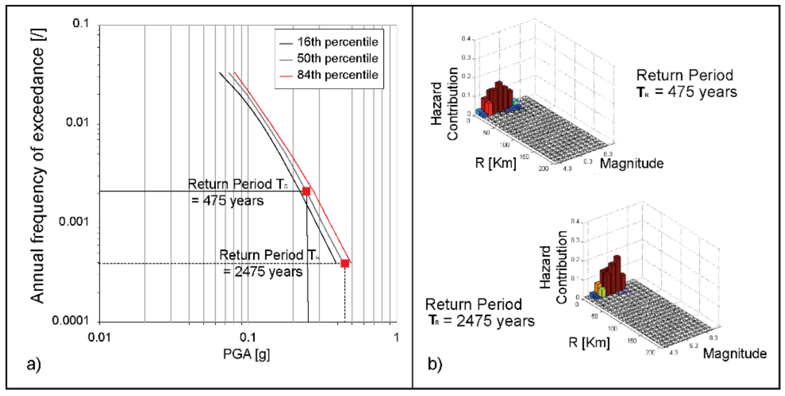 Geosciences 11 00521 g014 Geosciences 11 00521 g014
