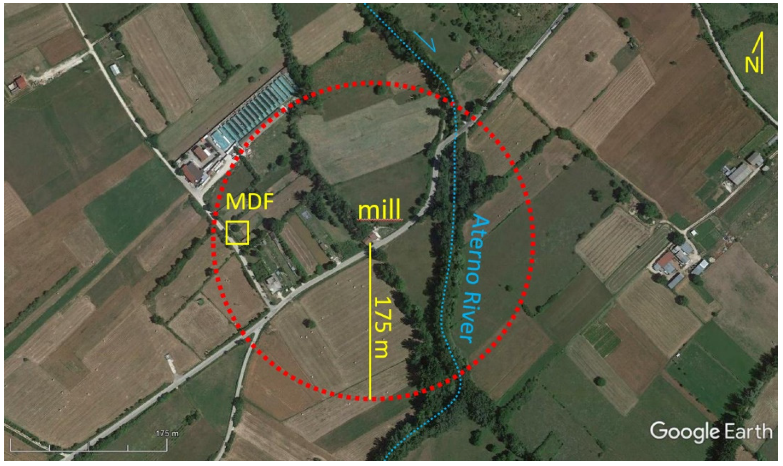 Geosciences 12 00002 g003