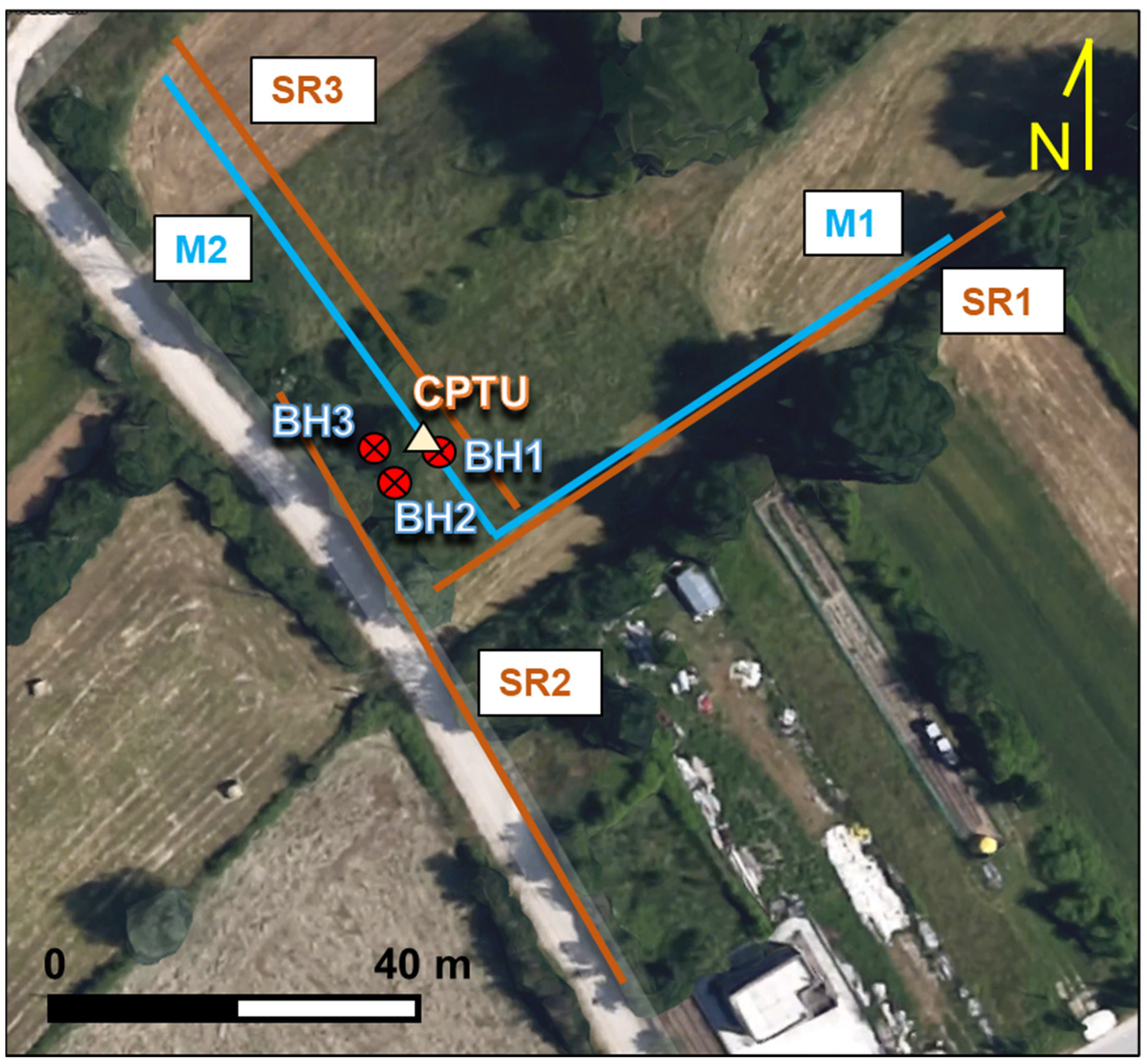 Geosciences 12 00002 g008