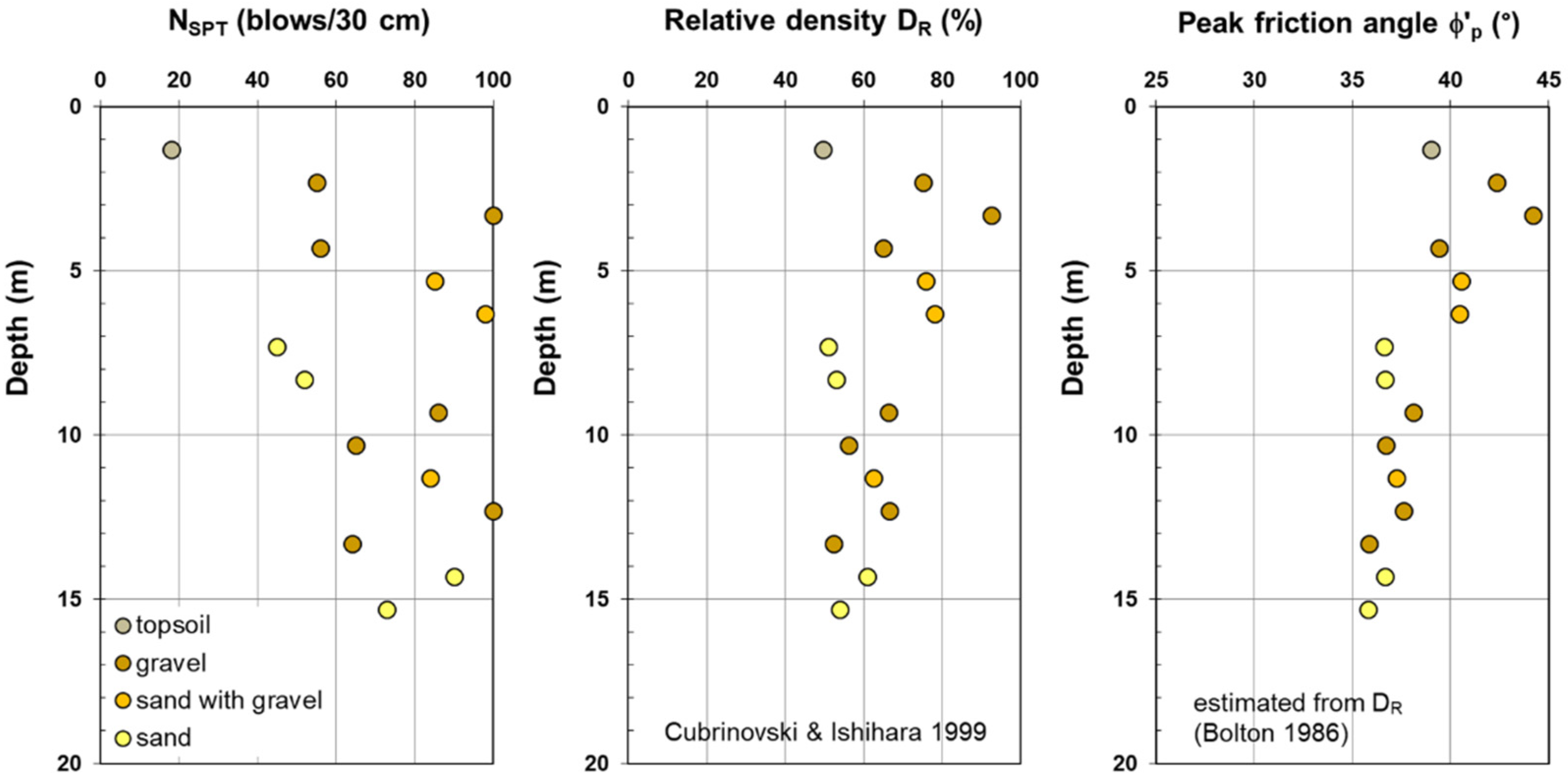 Geosciences 12 00002 g010