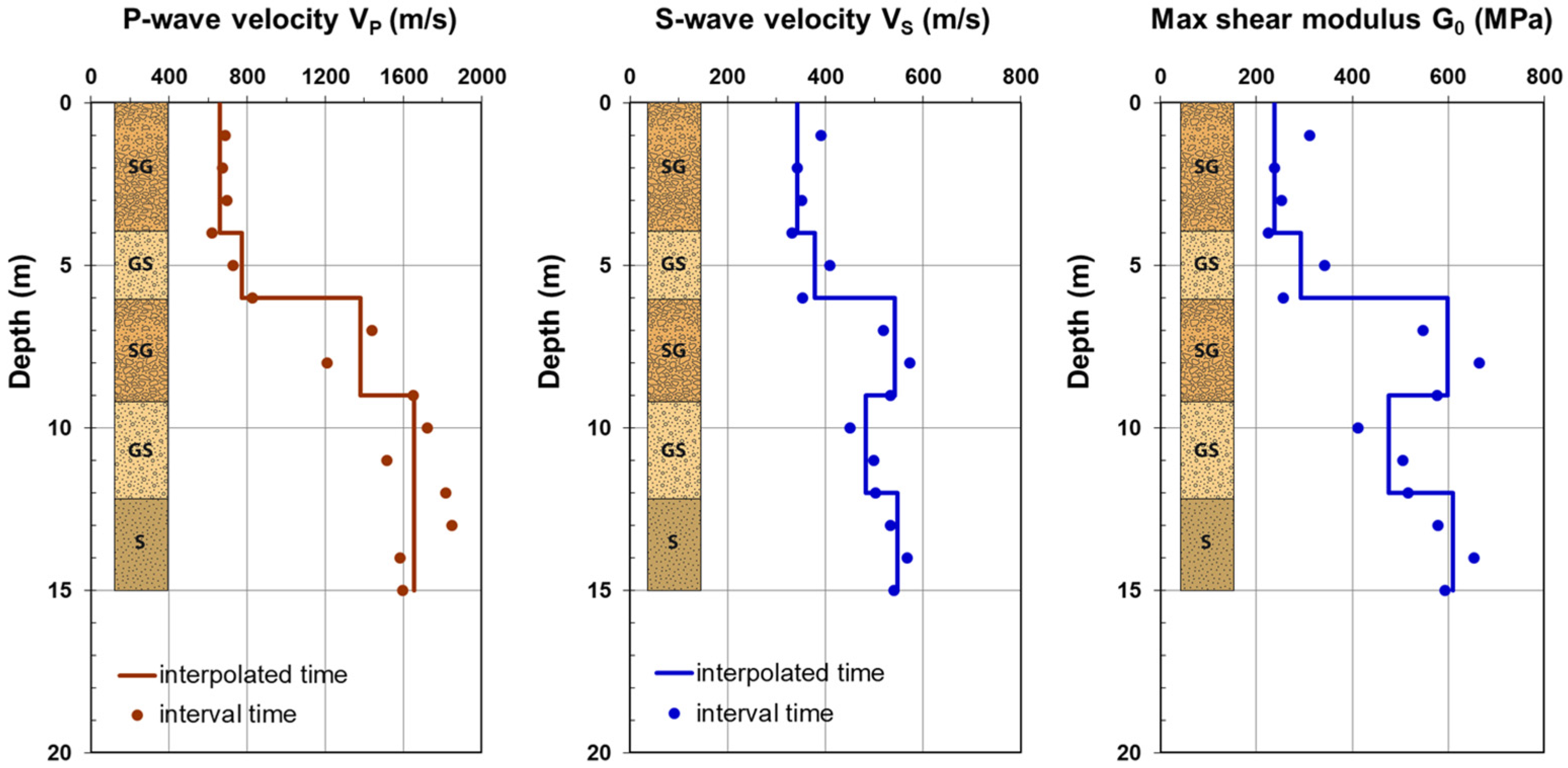 Geosciences 12 00002 g011