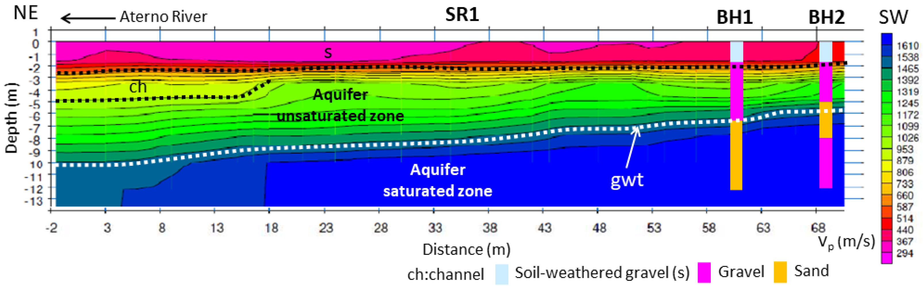 Geosciences 12 00002 g013