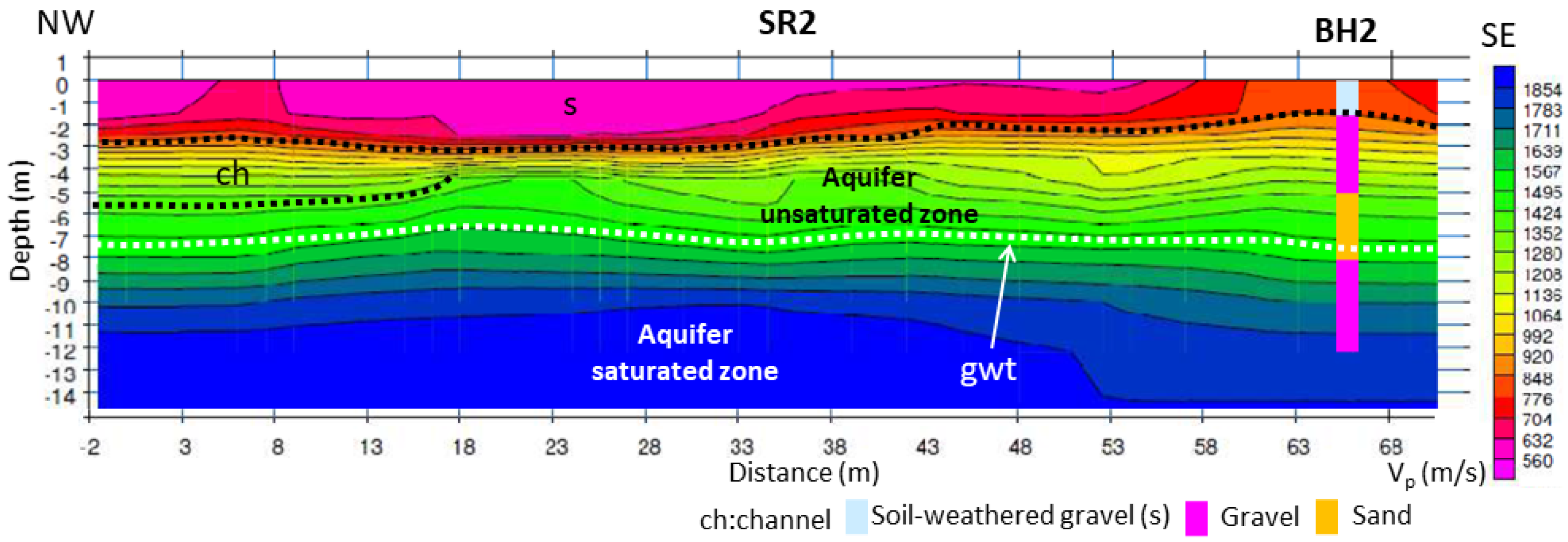 Geosciences 12 00002 g014