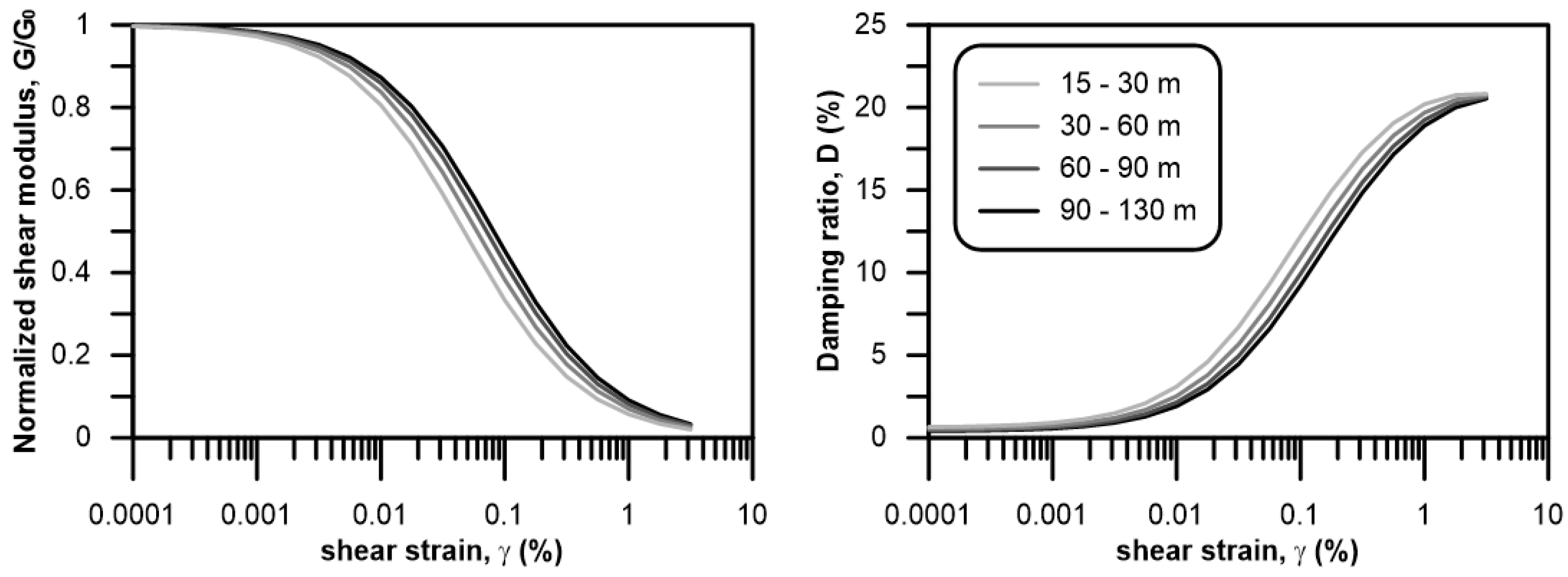 Geosciences 12 00002 g016