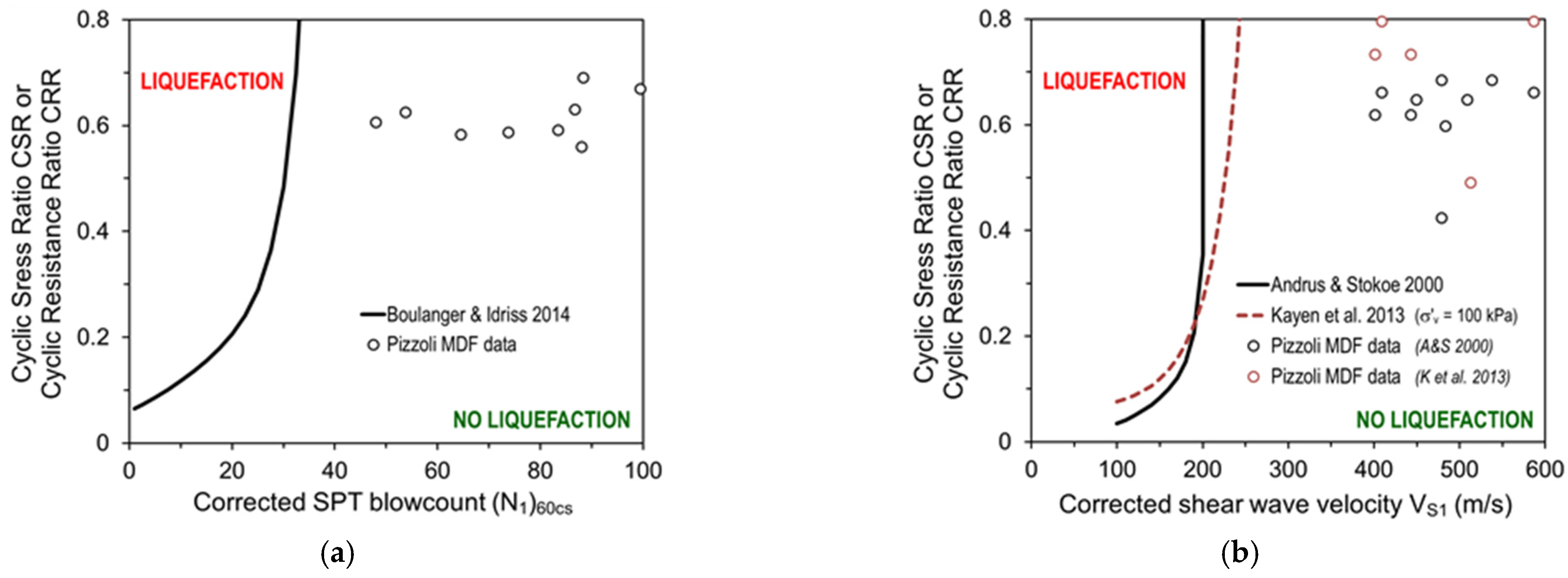 Geosciences 12 00002 g018