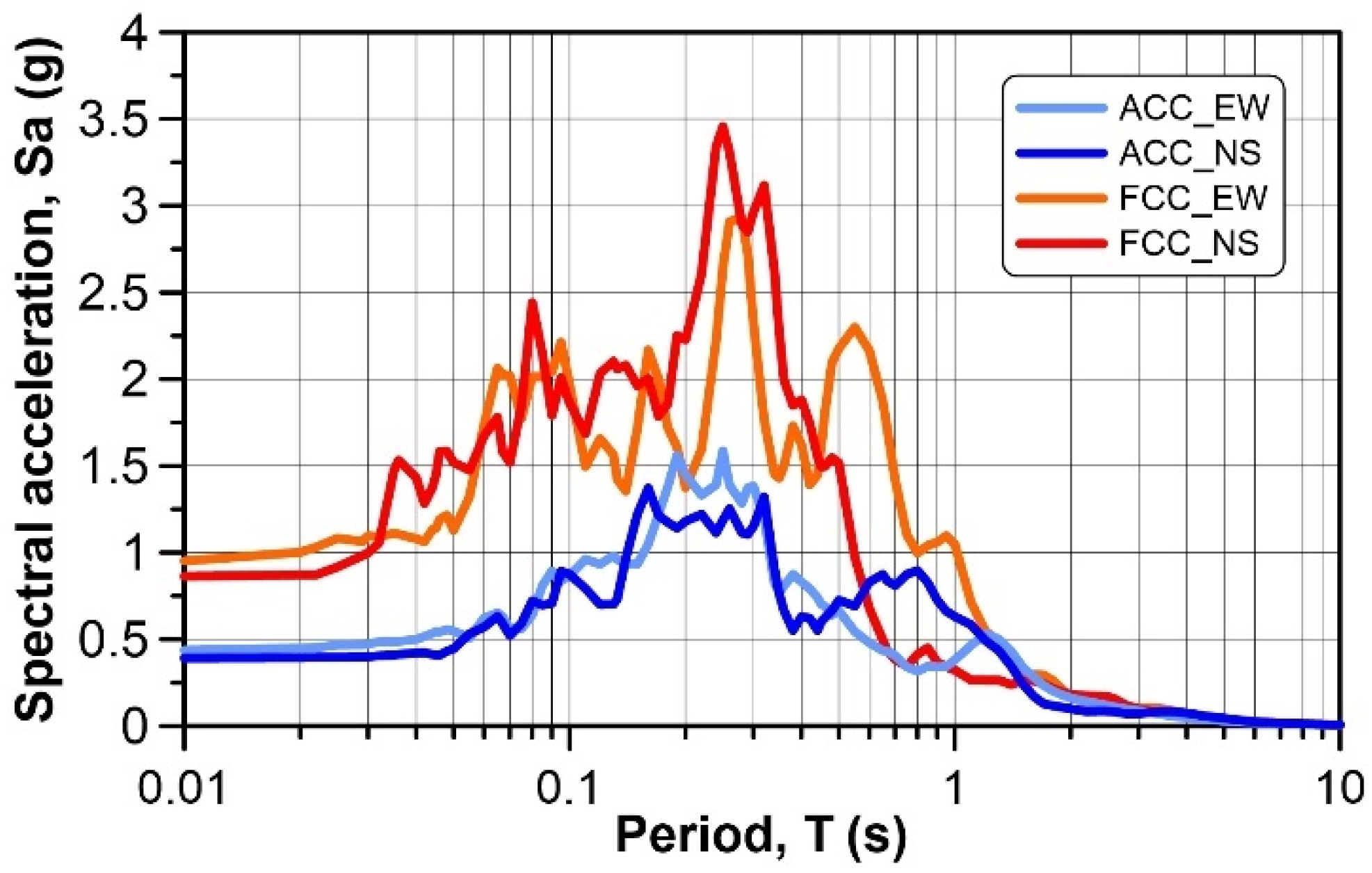 Geosciences 12 00002 g019