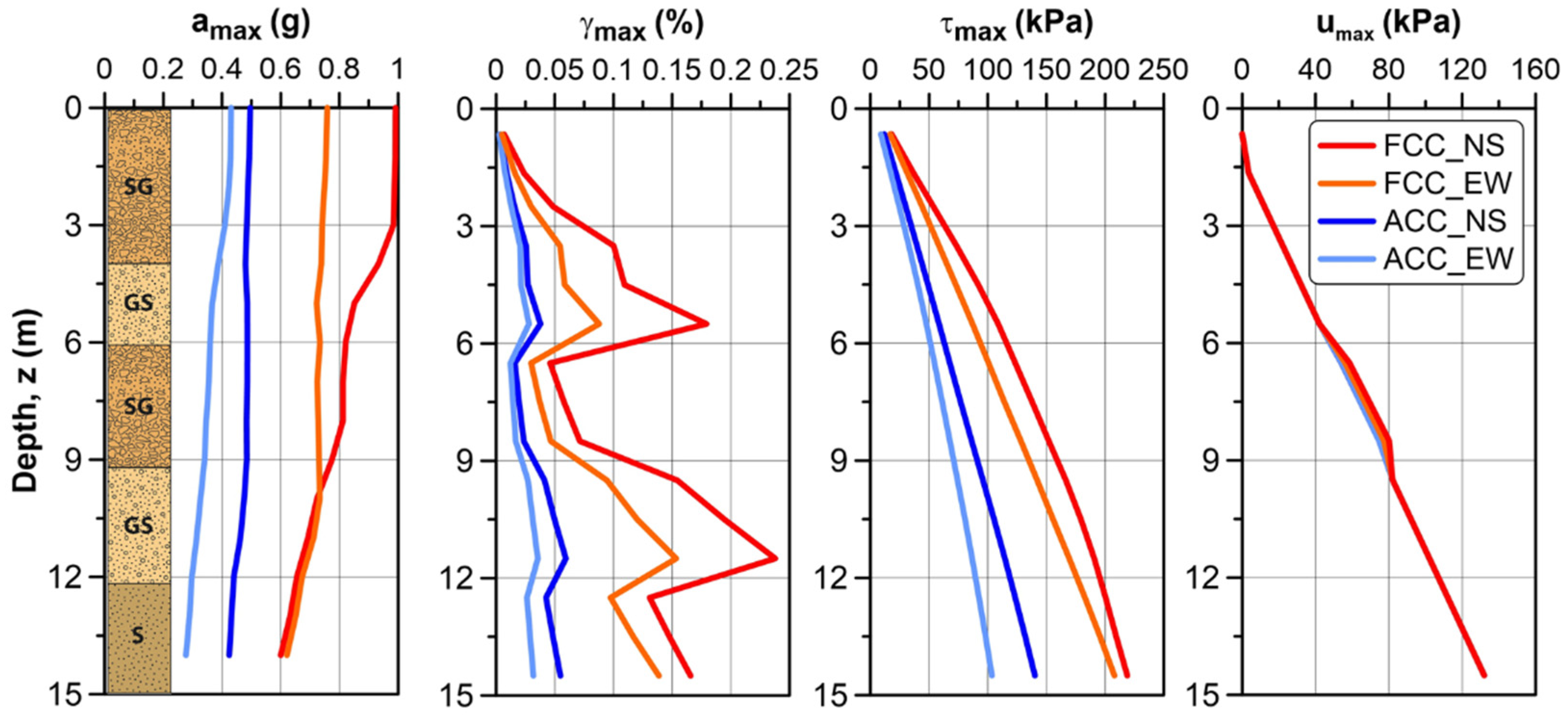 Geosciences 12 00002 g022