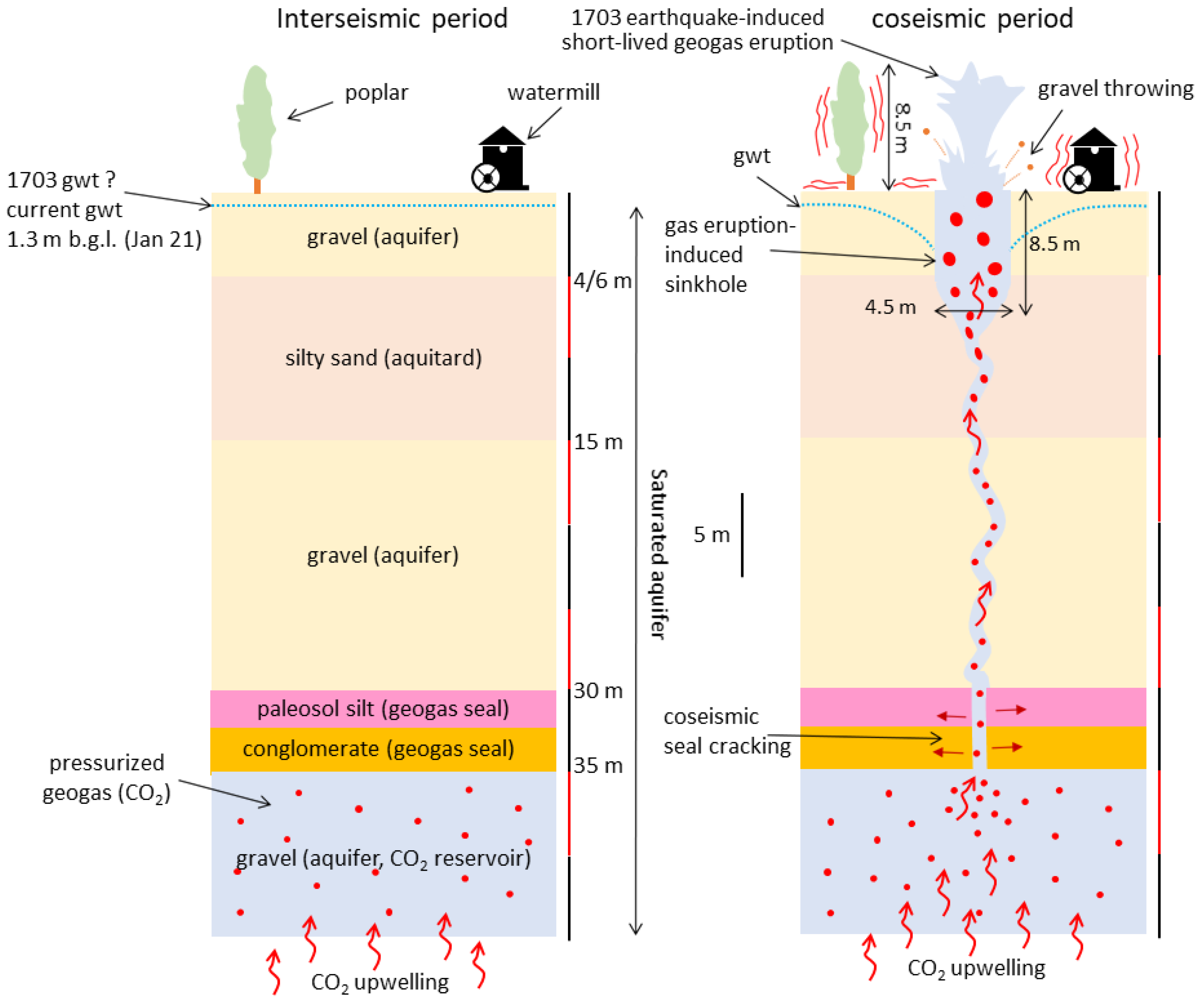 Geosciences 12 00002 g024