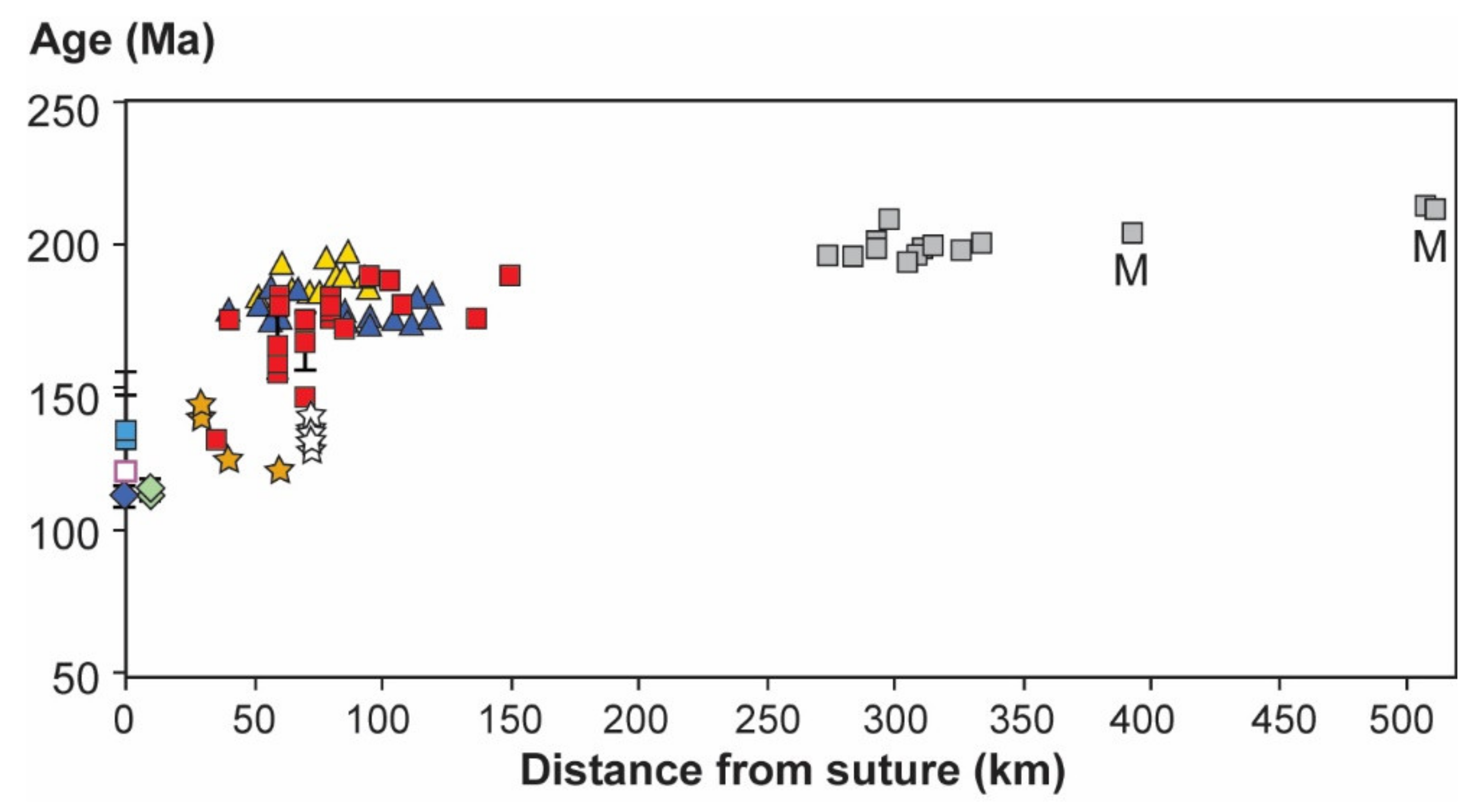 Geosciences 12 00005 g004